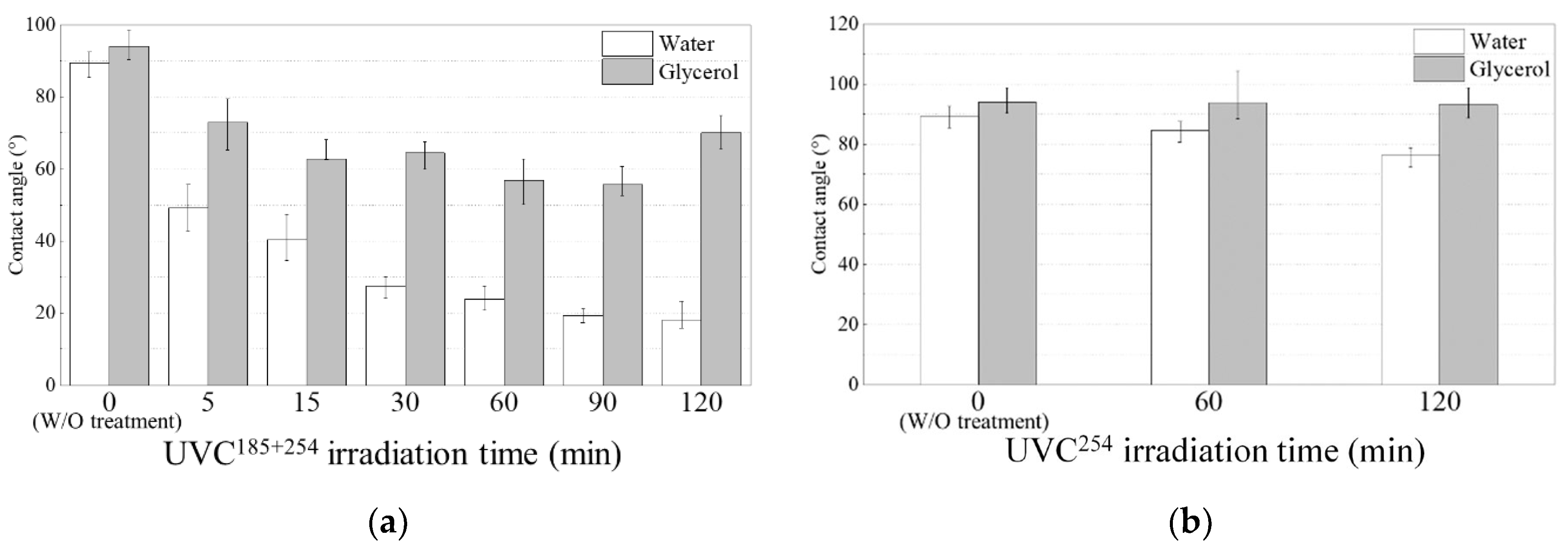 Polymers 16 02864 g005