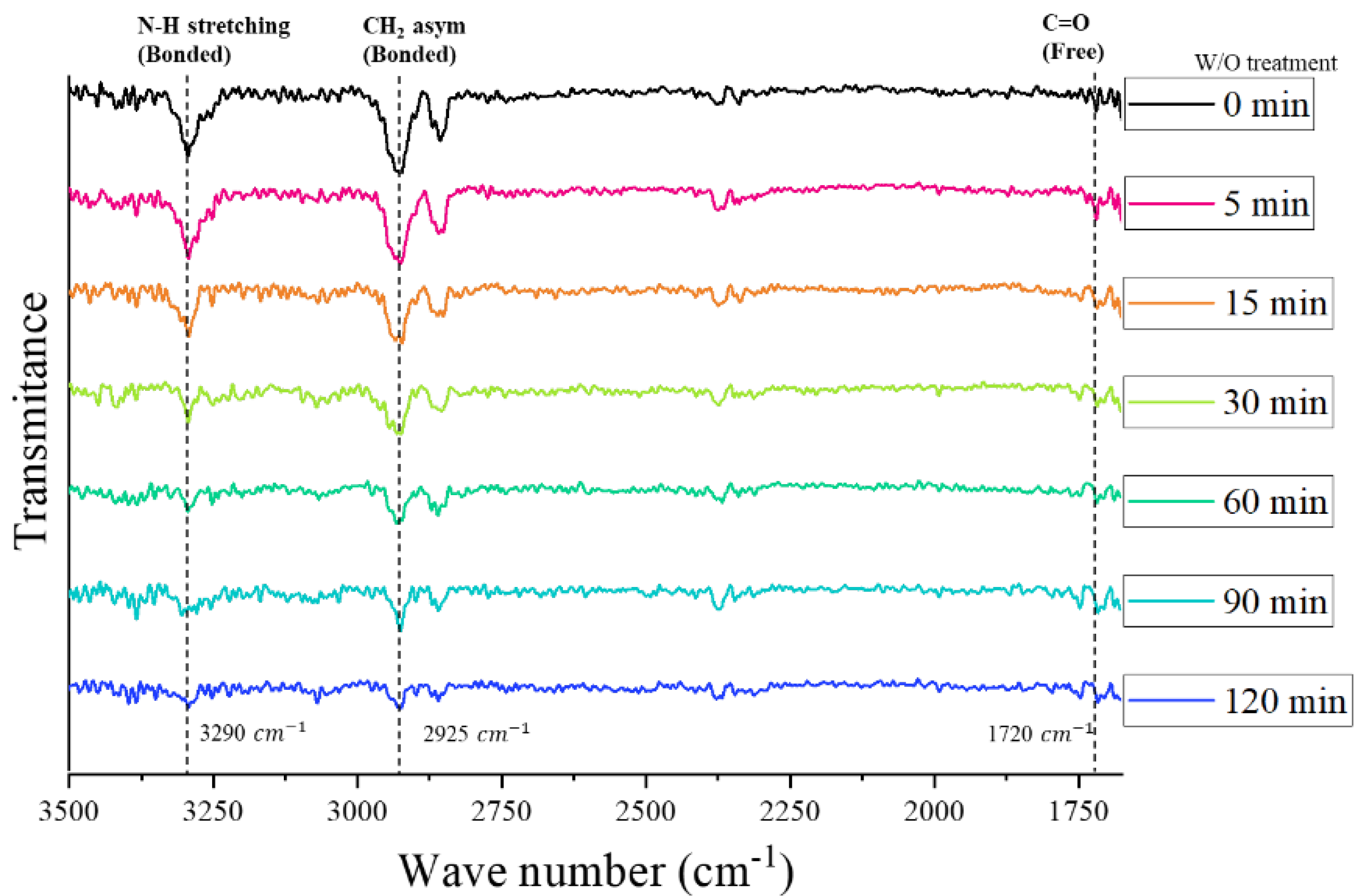 Polymers 16 02864 g008