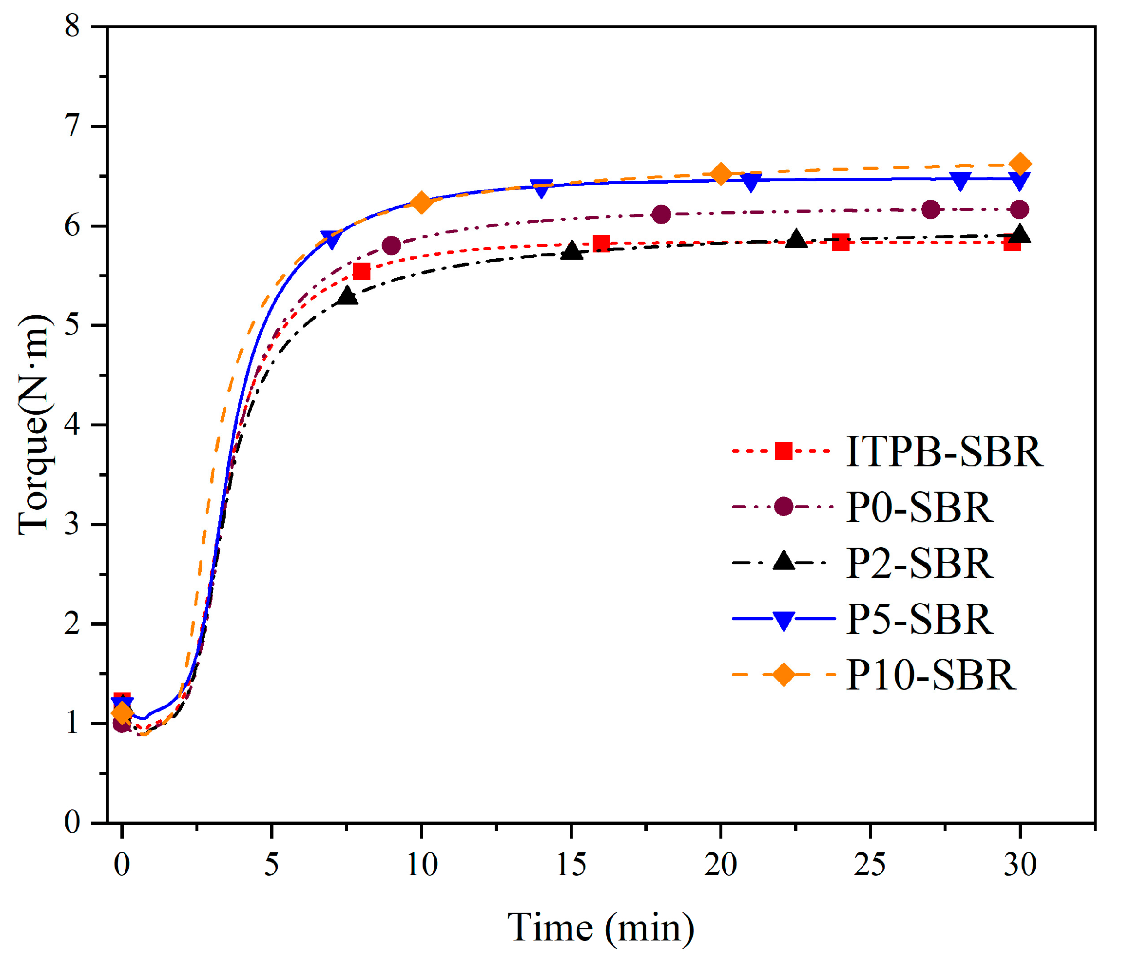 Polymers 16 02866 g004