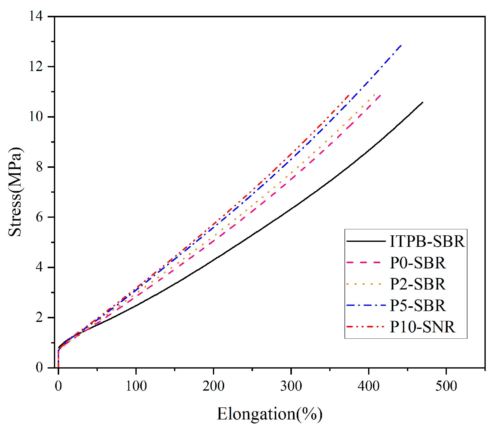 Polymers 16 02866 g006