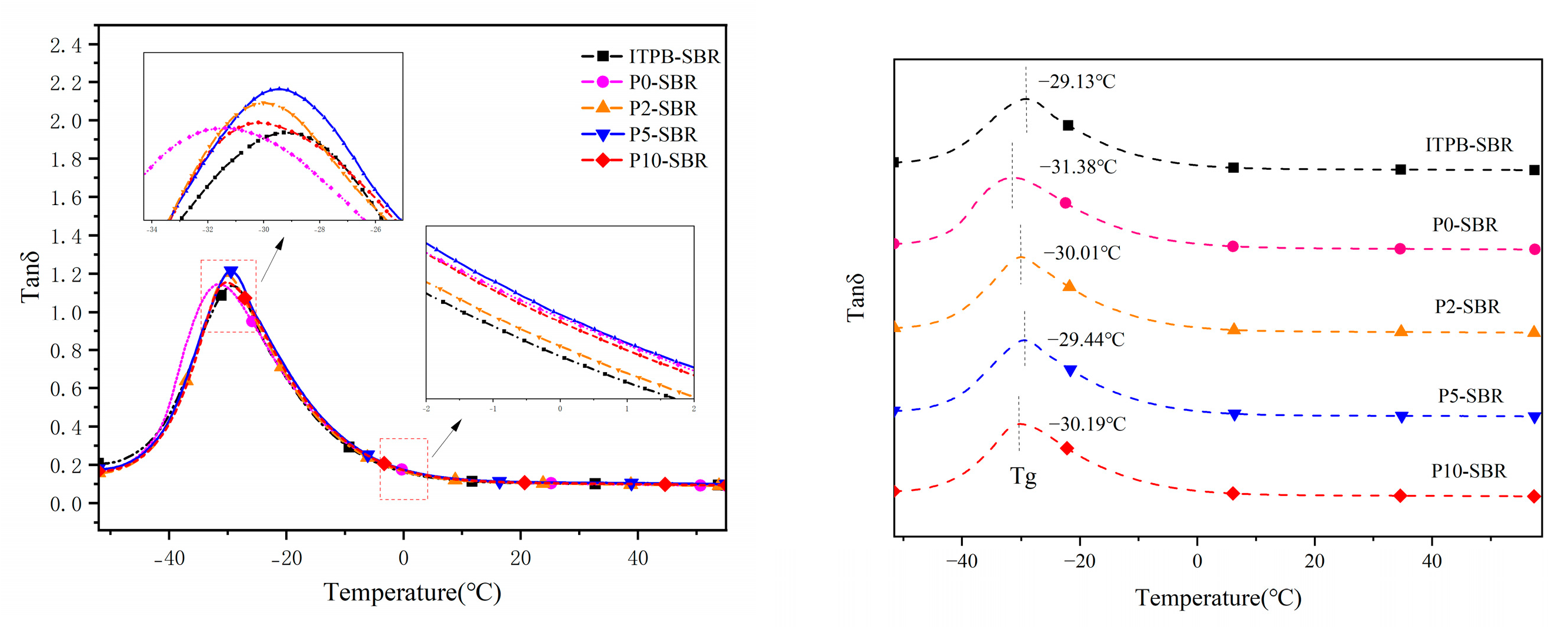 Polymers 16 02866 g009