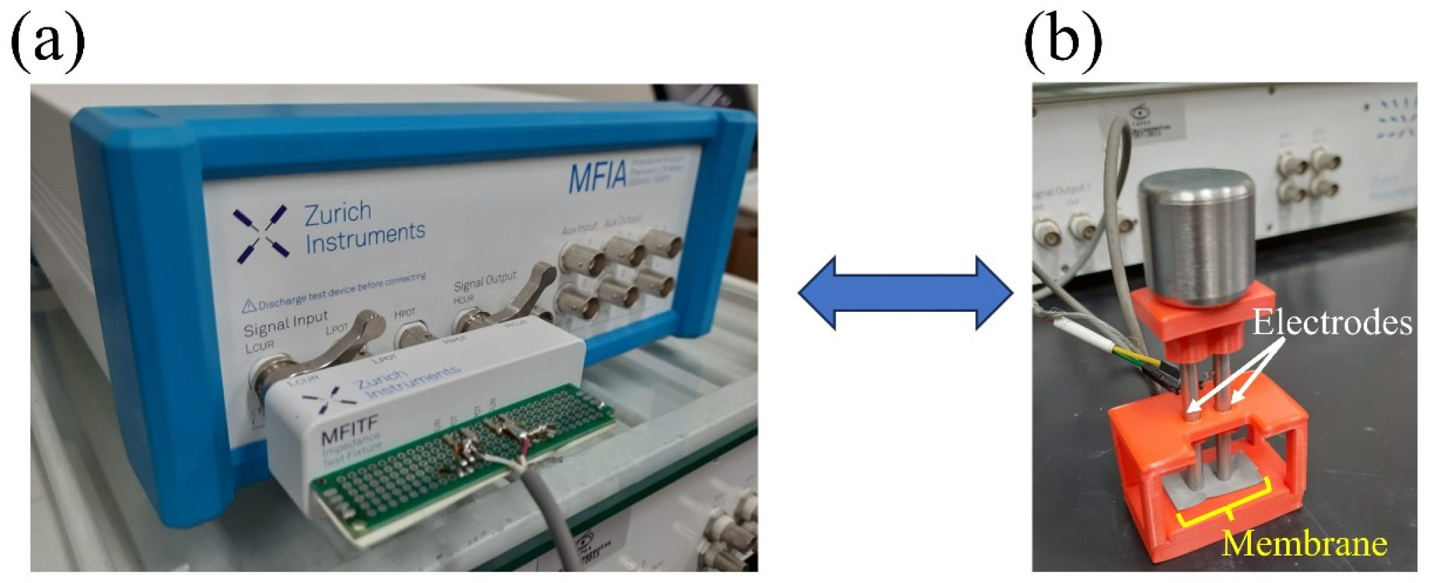 Polymers 16 02867 g003