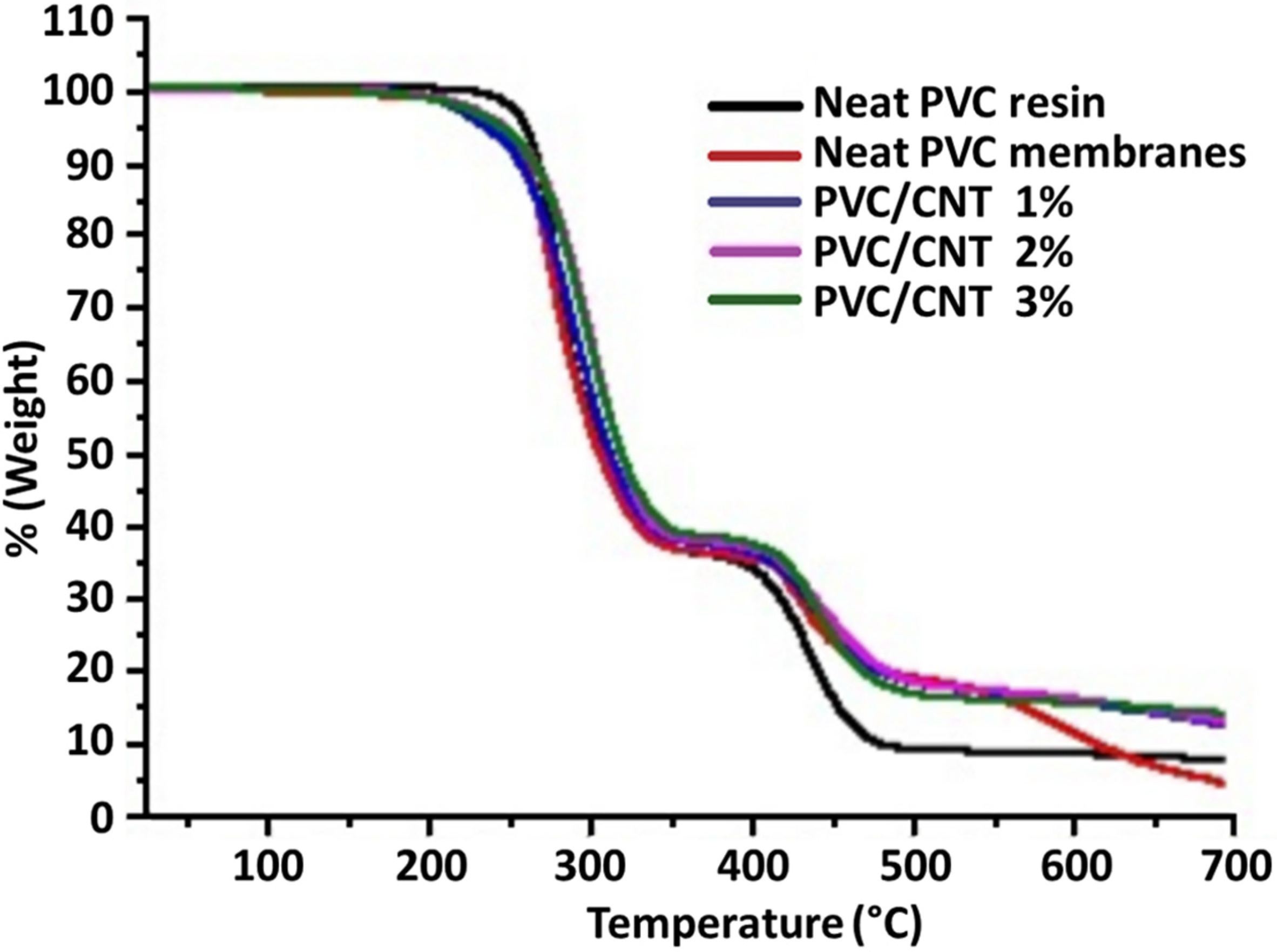 Polymers 16 02867 g008