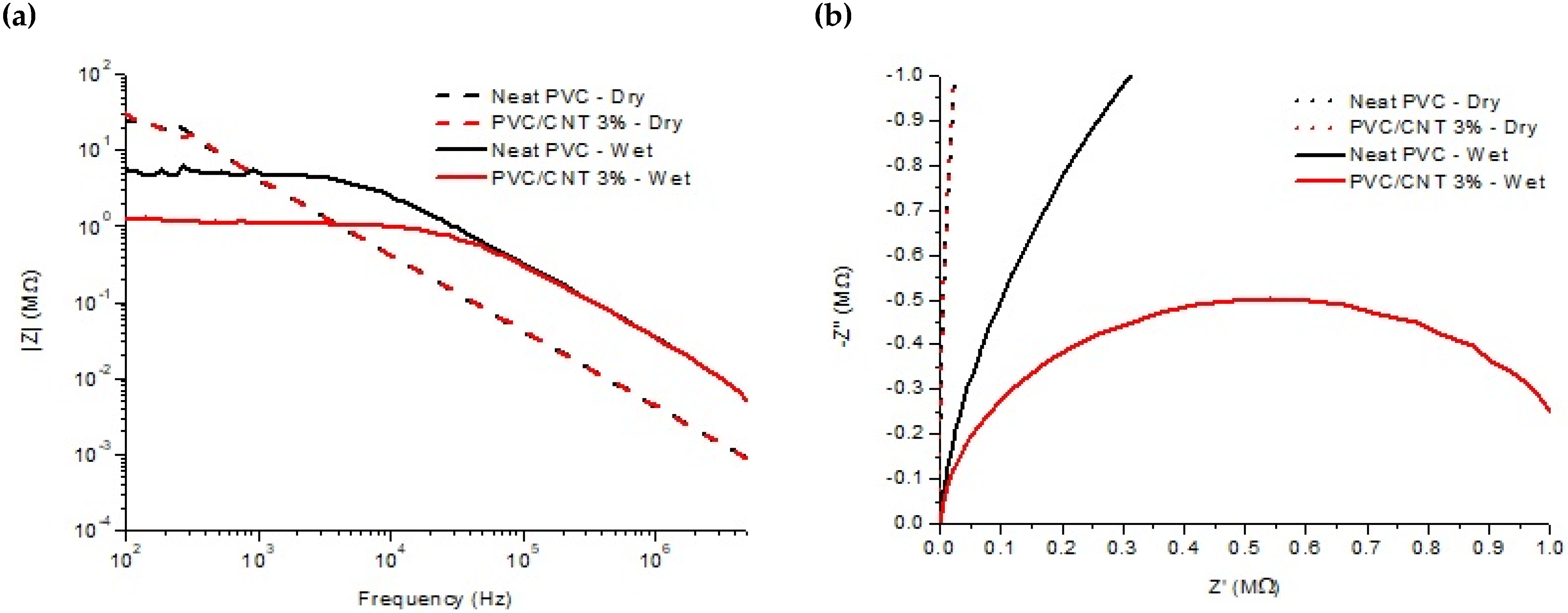 Polymers 16 02867 g011