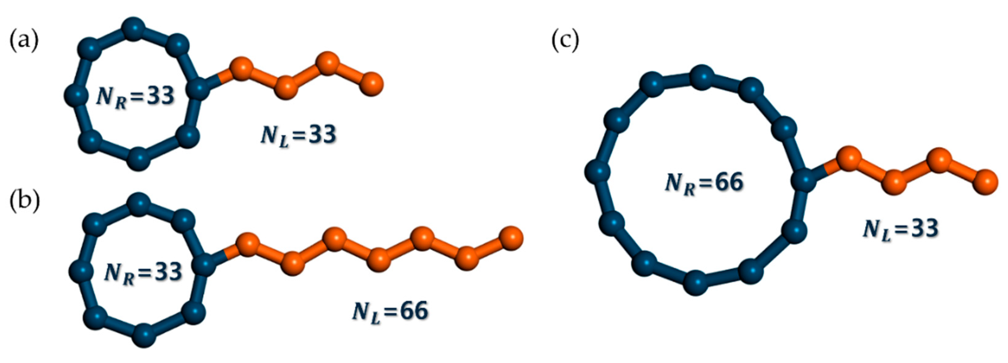 Polymers 16 02871 g001 Polymers 16 02871 g001