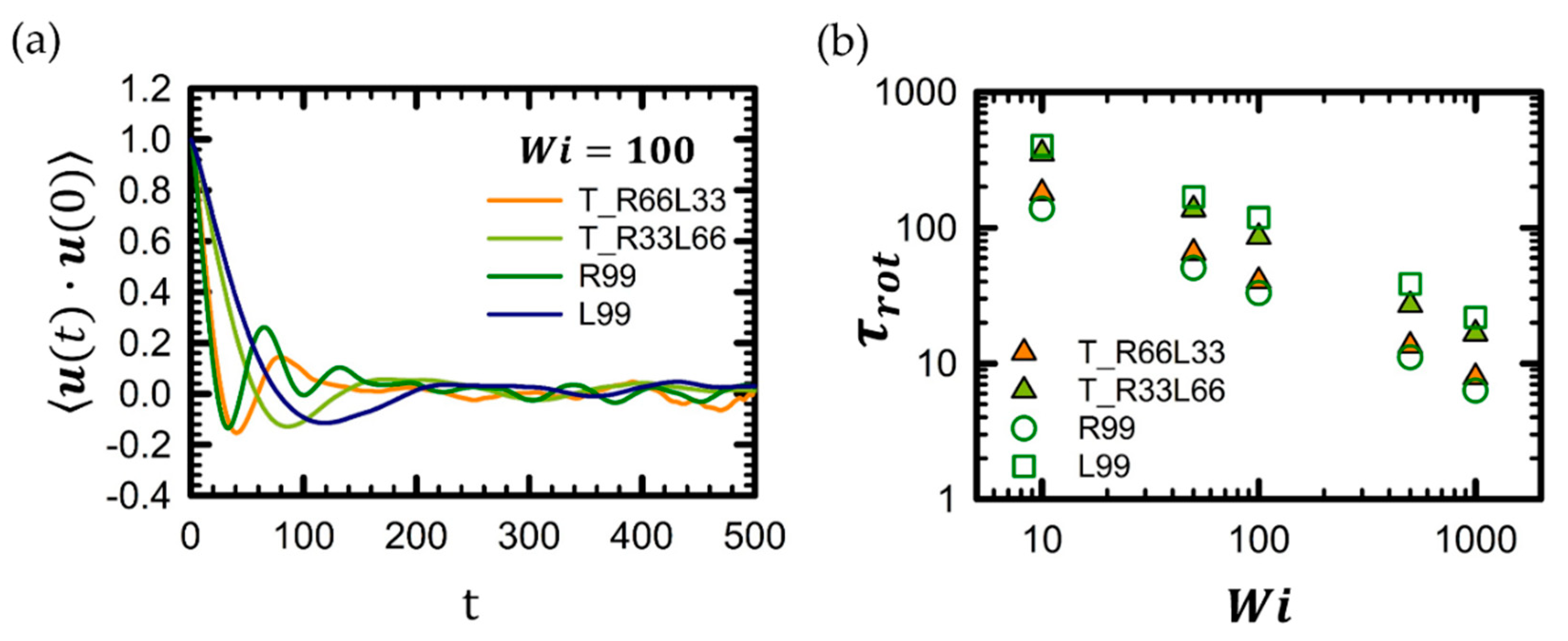 Polymers 16 02871 g006 Polymers 16 02871 g006