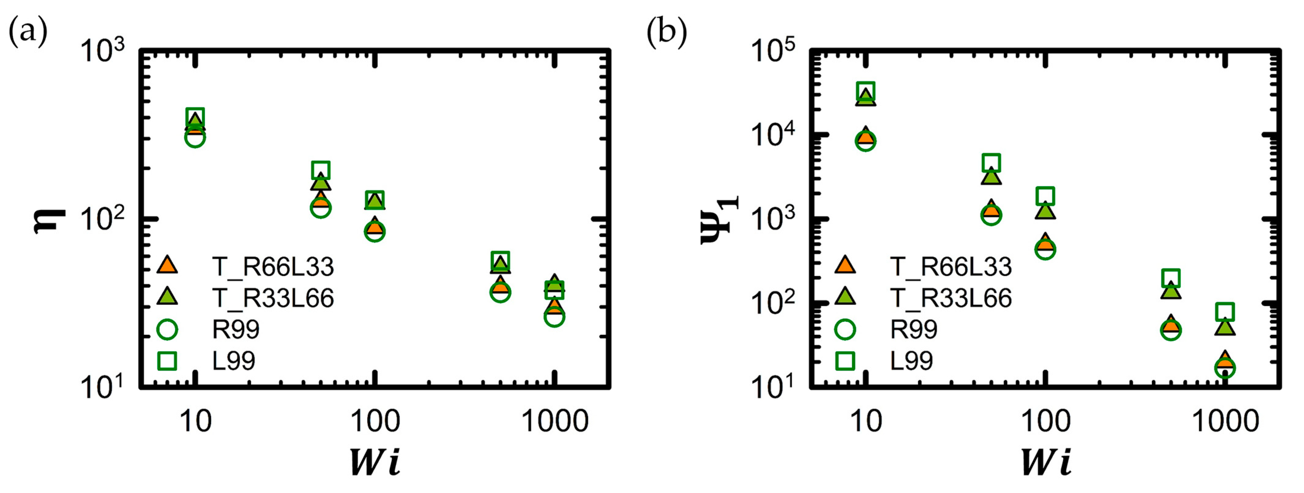 Polymers 16 02871 g007 Polymers 16 02871 g007