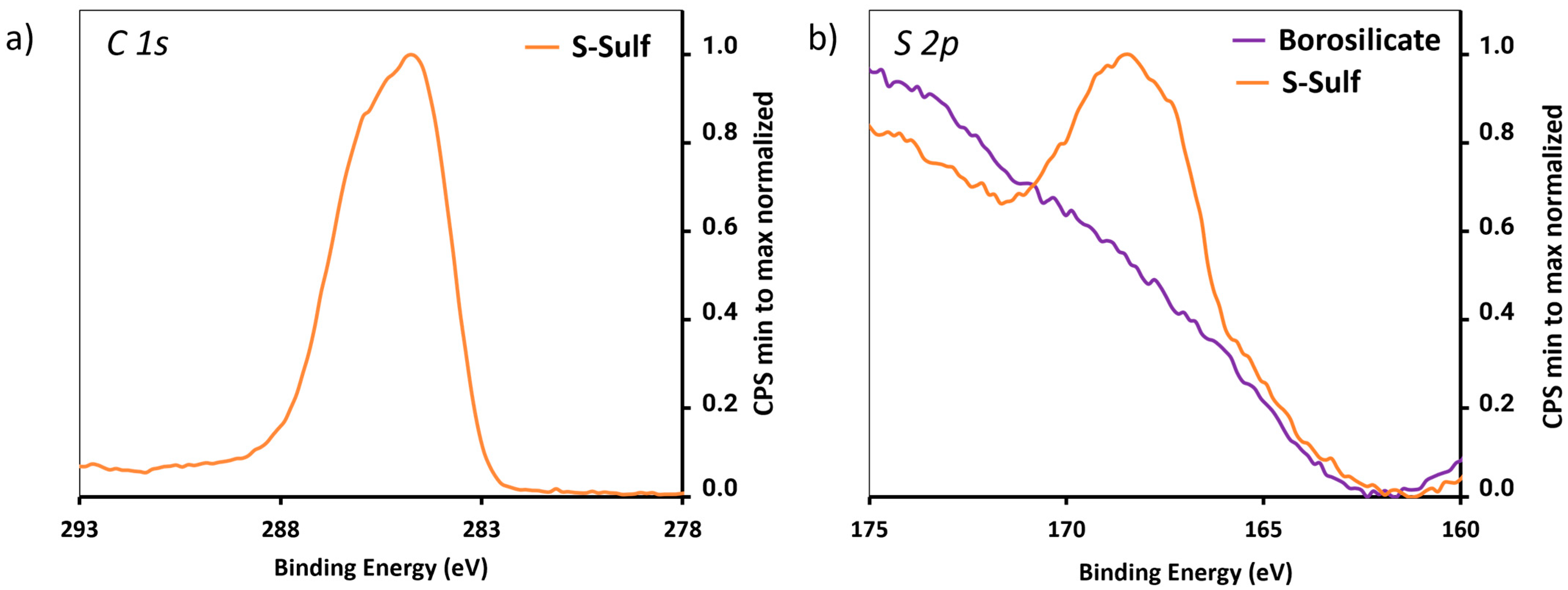 Polymers 16 02873 g003 Polymers 16 02873 g003