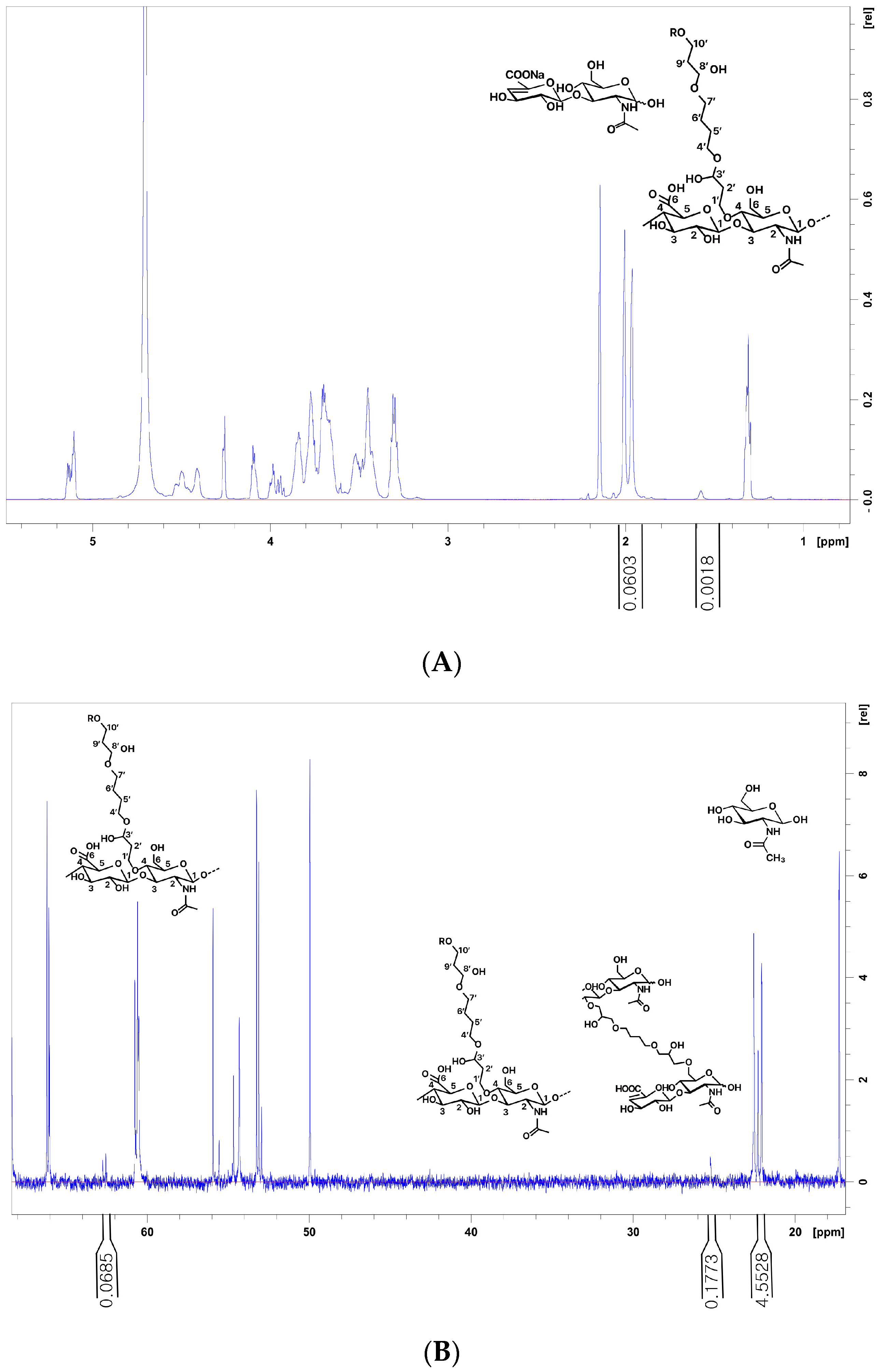 Polymers 16 02878 g004