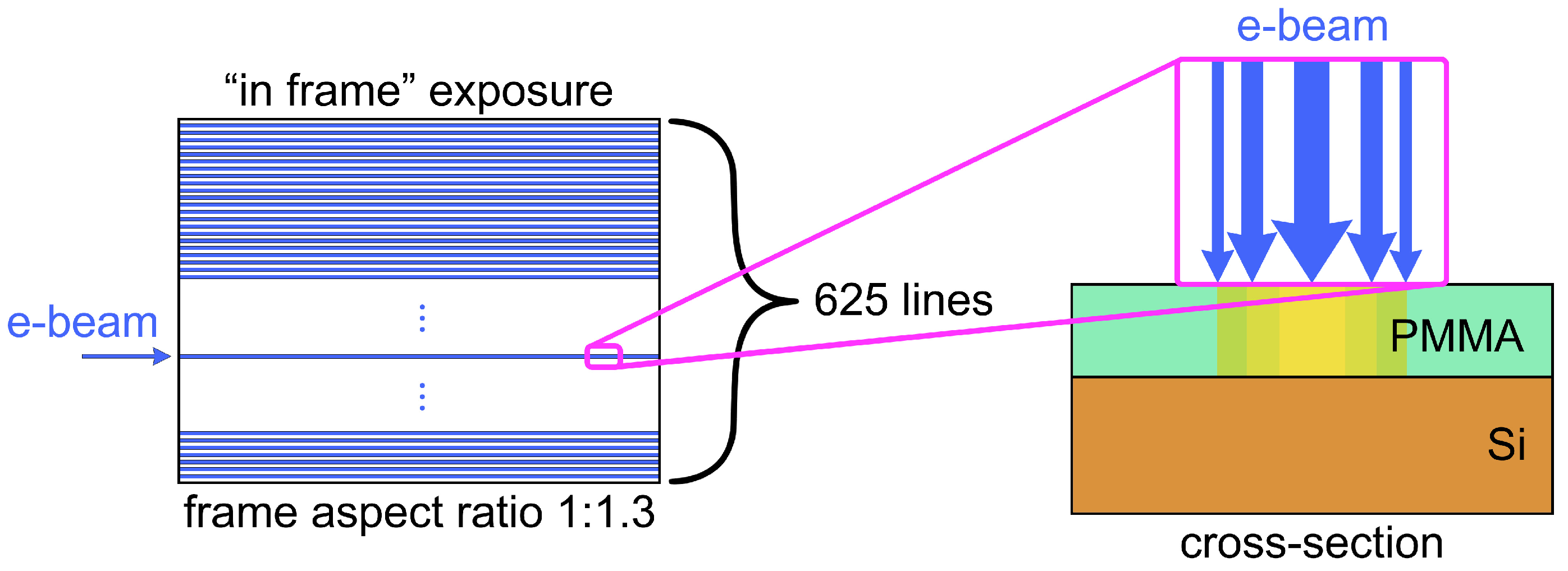 Polymers 16 02880 g003