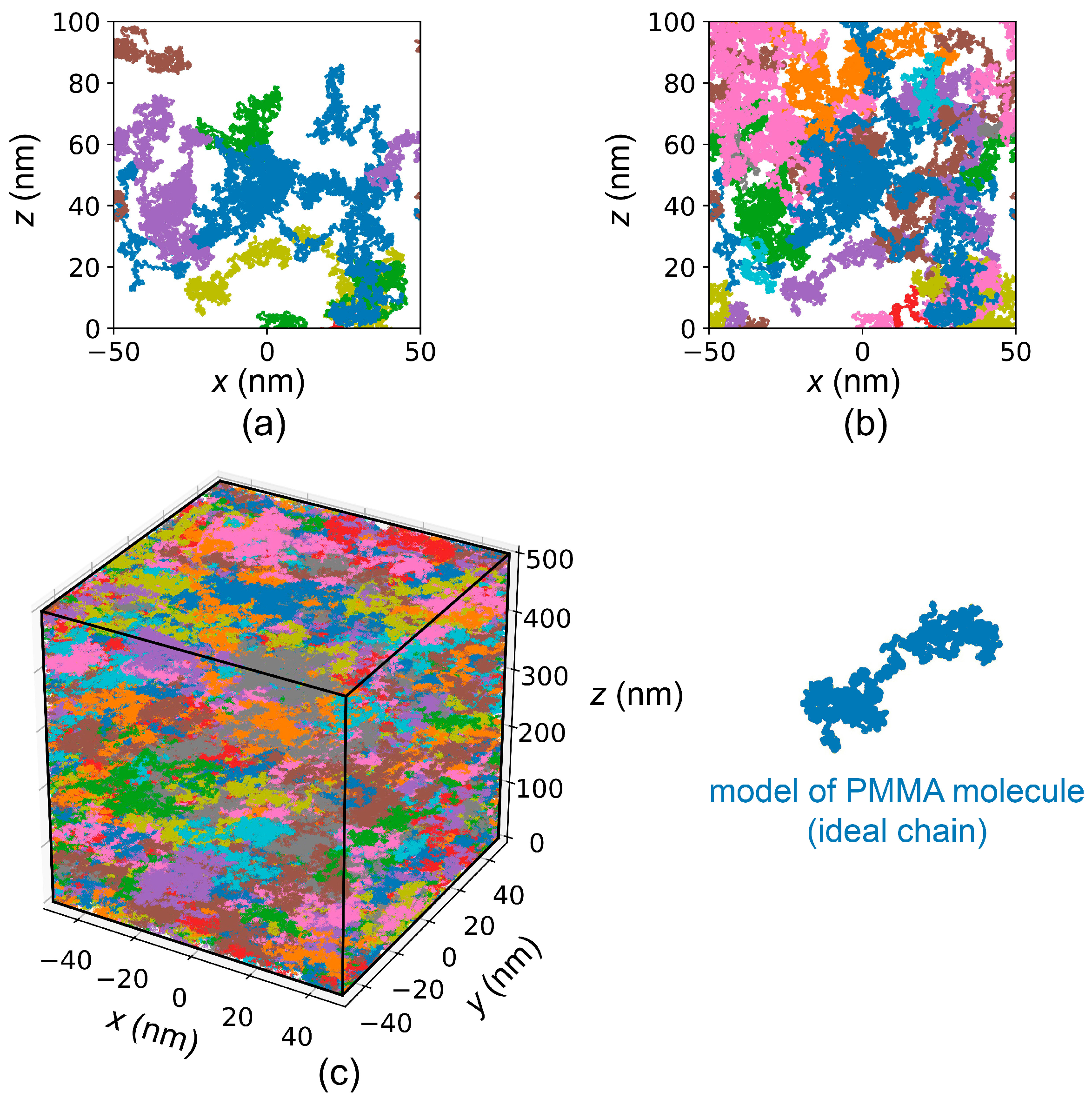 Polymers 16 02880 g004