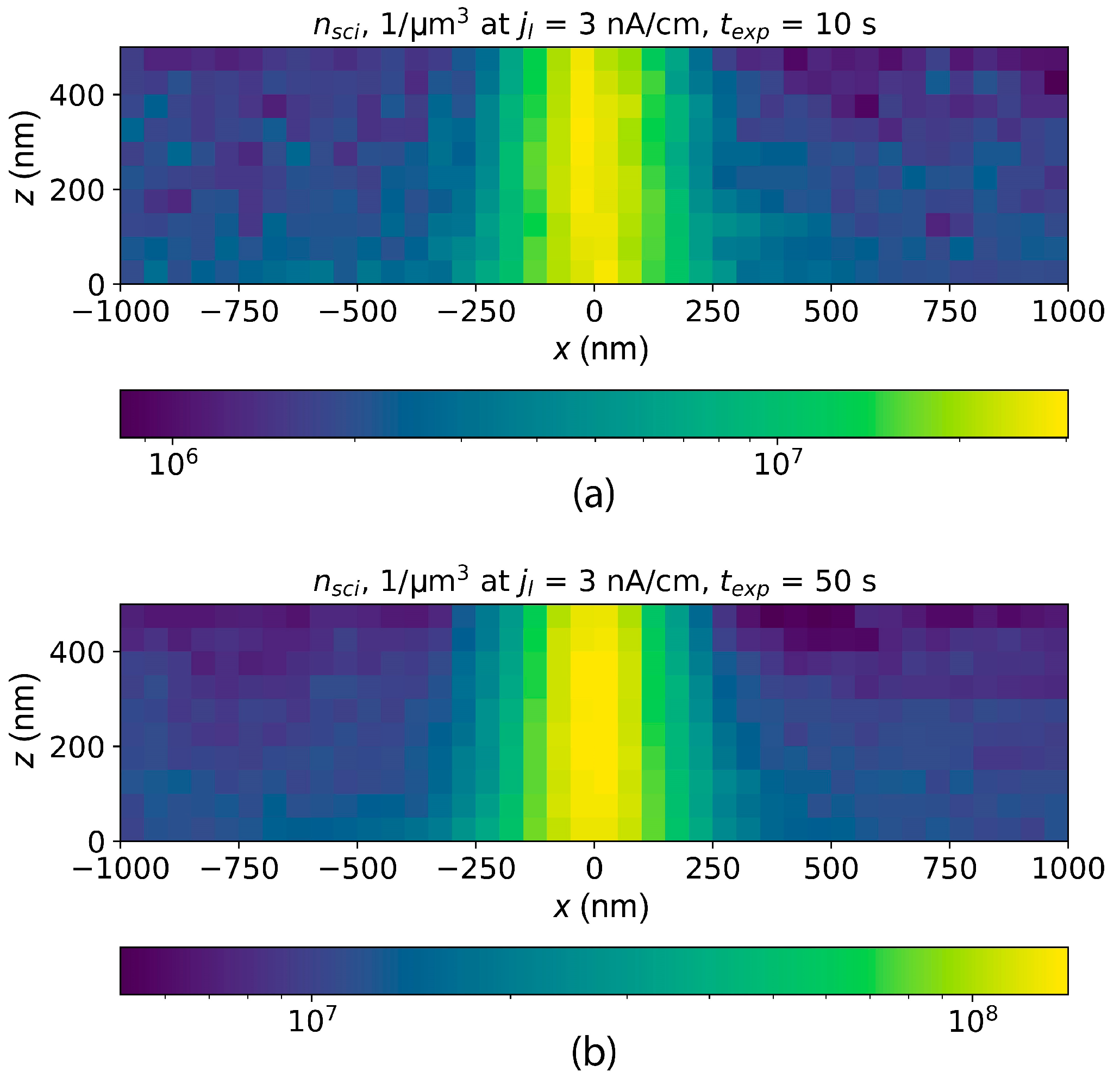 Polymers 16 02880 g005