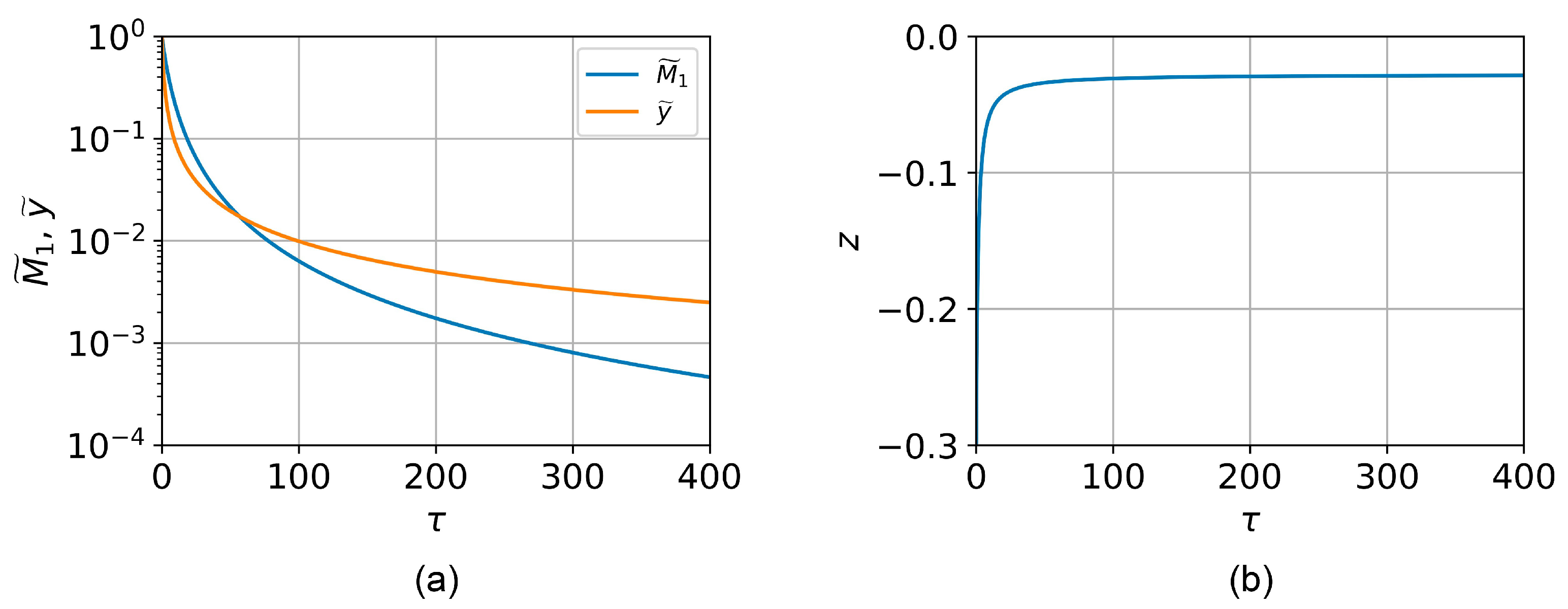Polymers 16 02880 g006