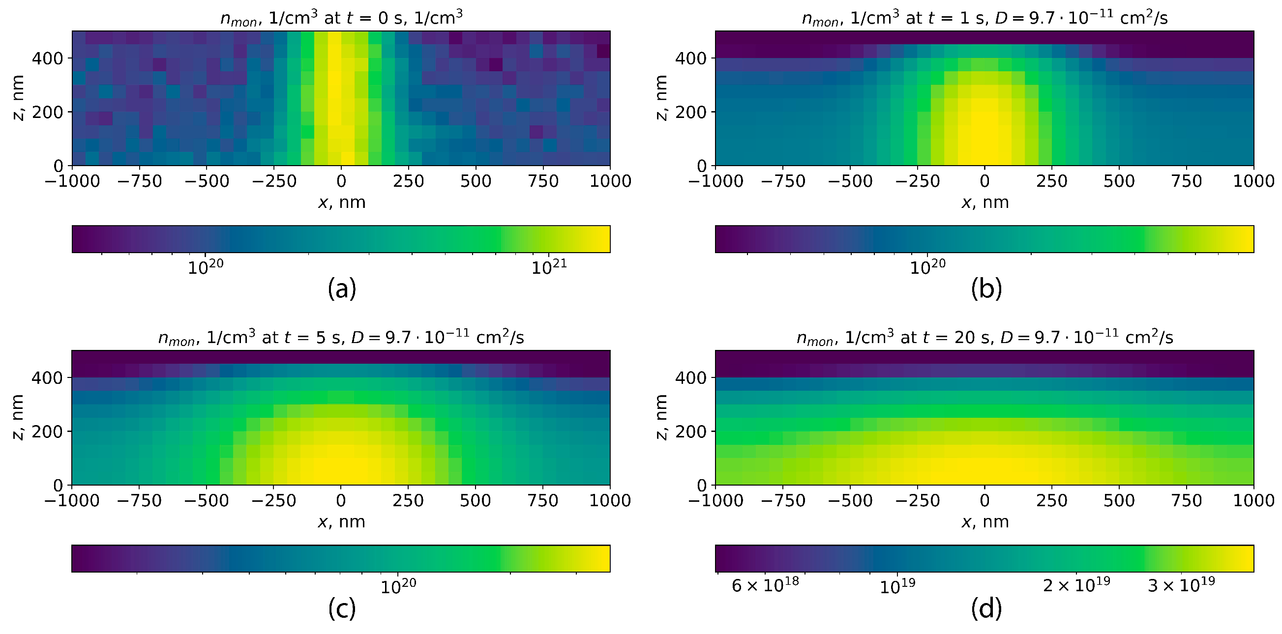 Polymers 16 02880 g008