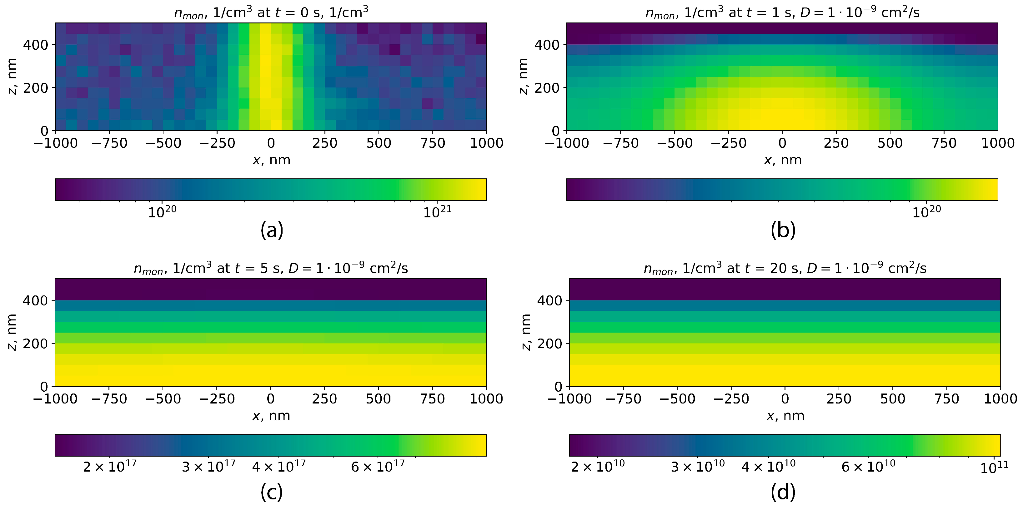 Polymers 16 02880 g009