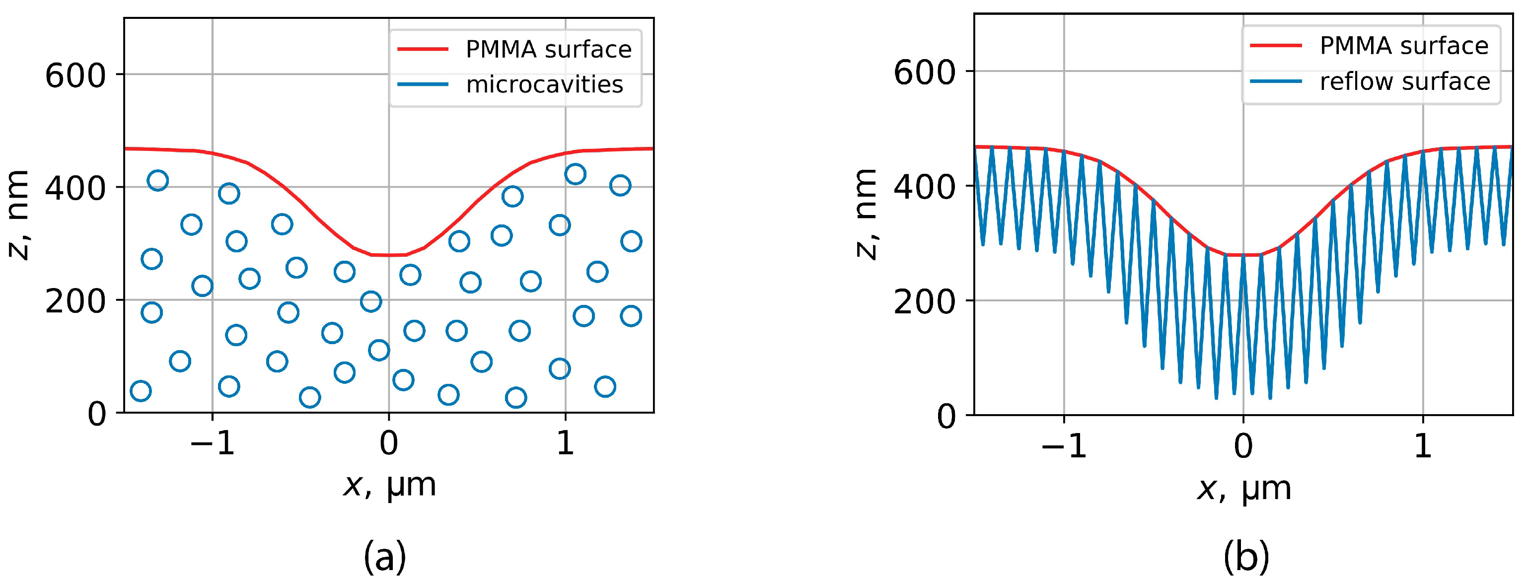 Polymers 16 02880 g010