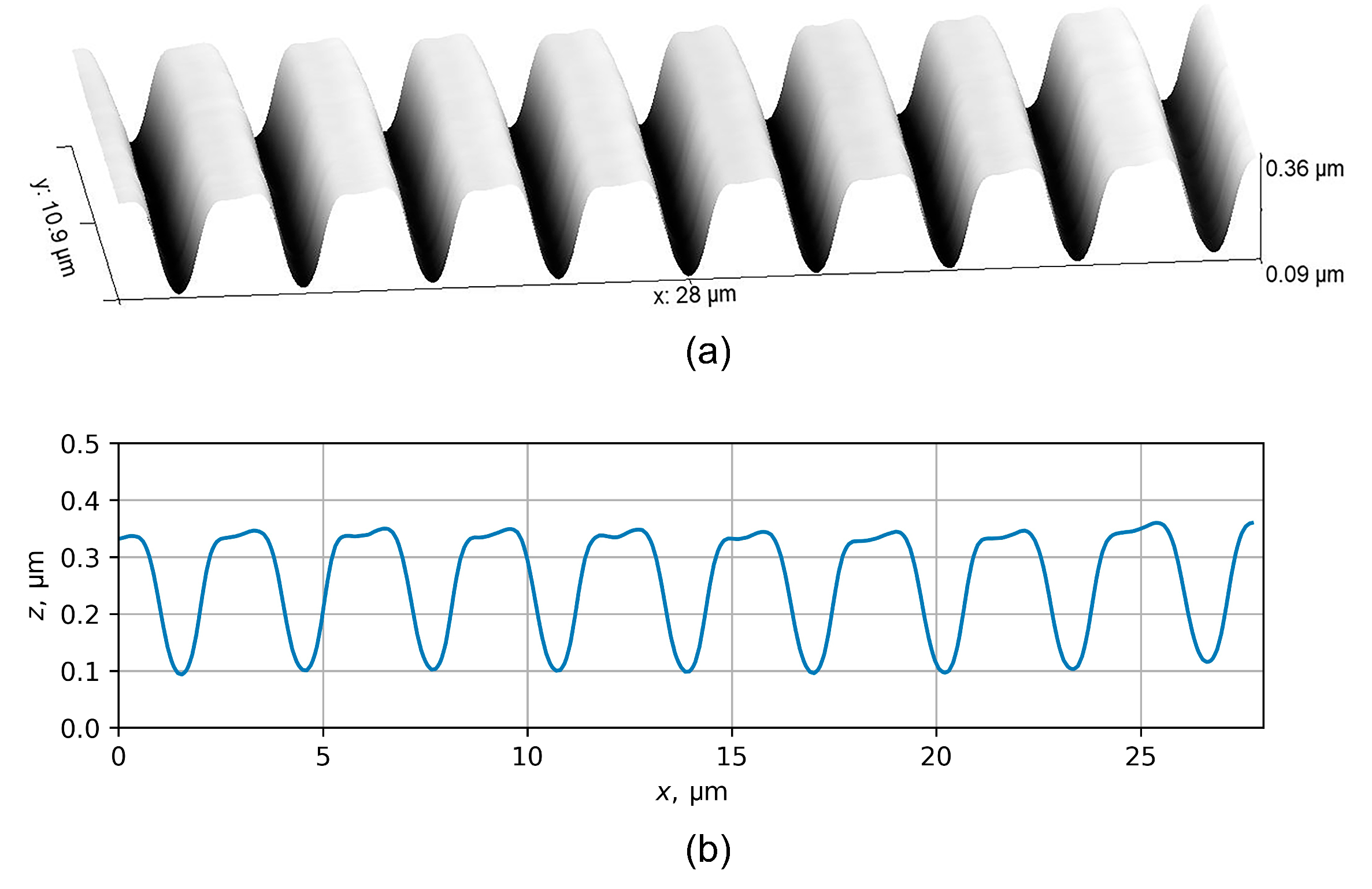 Polymers 16 02880 g012