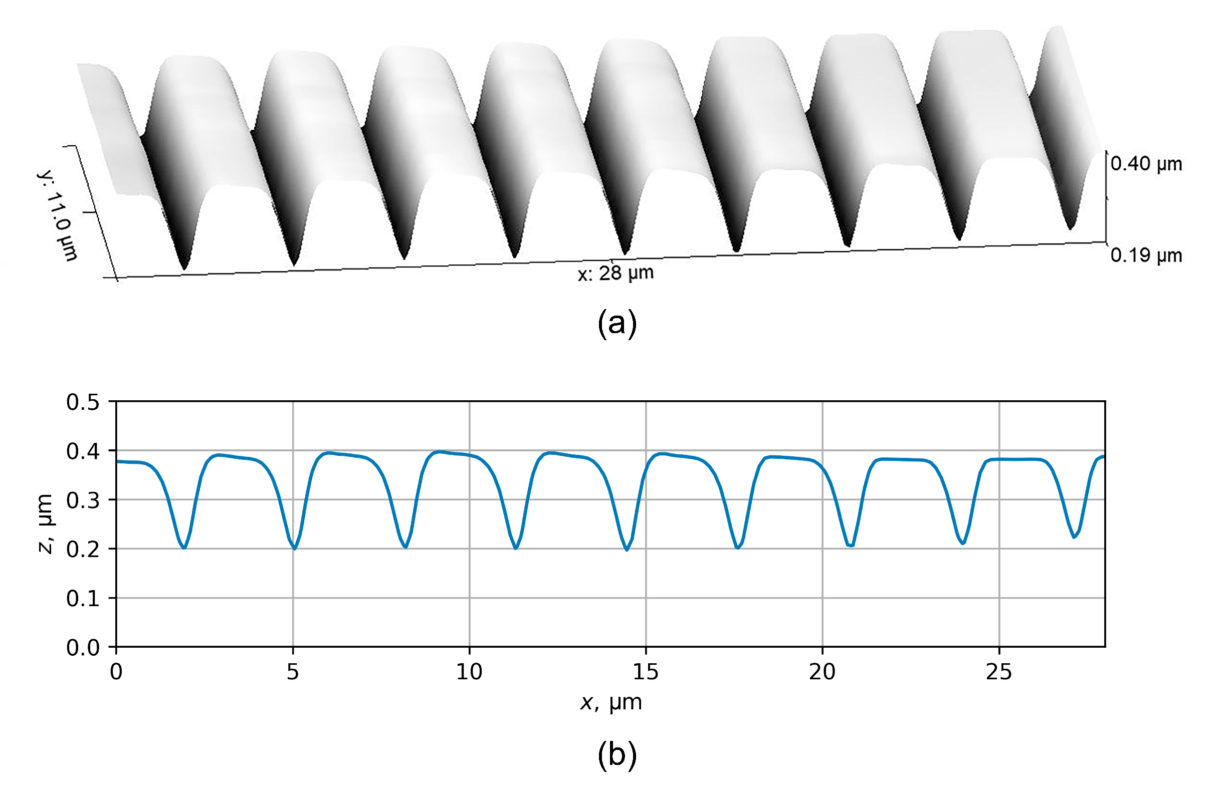 Polymers 16 02880 g013