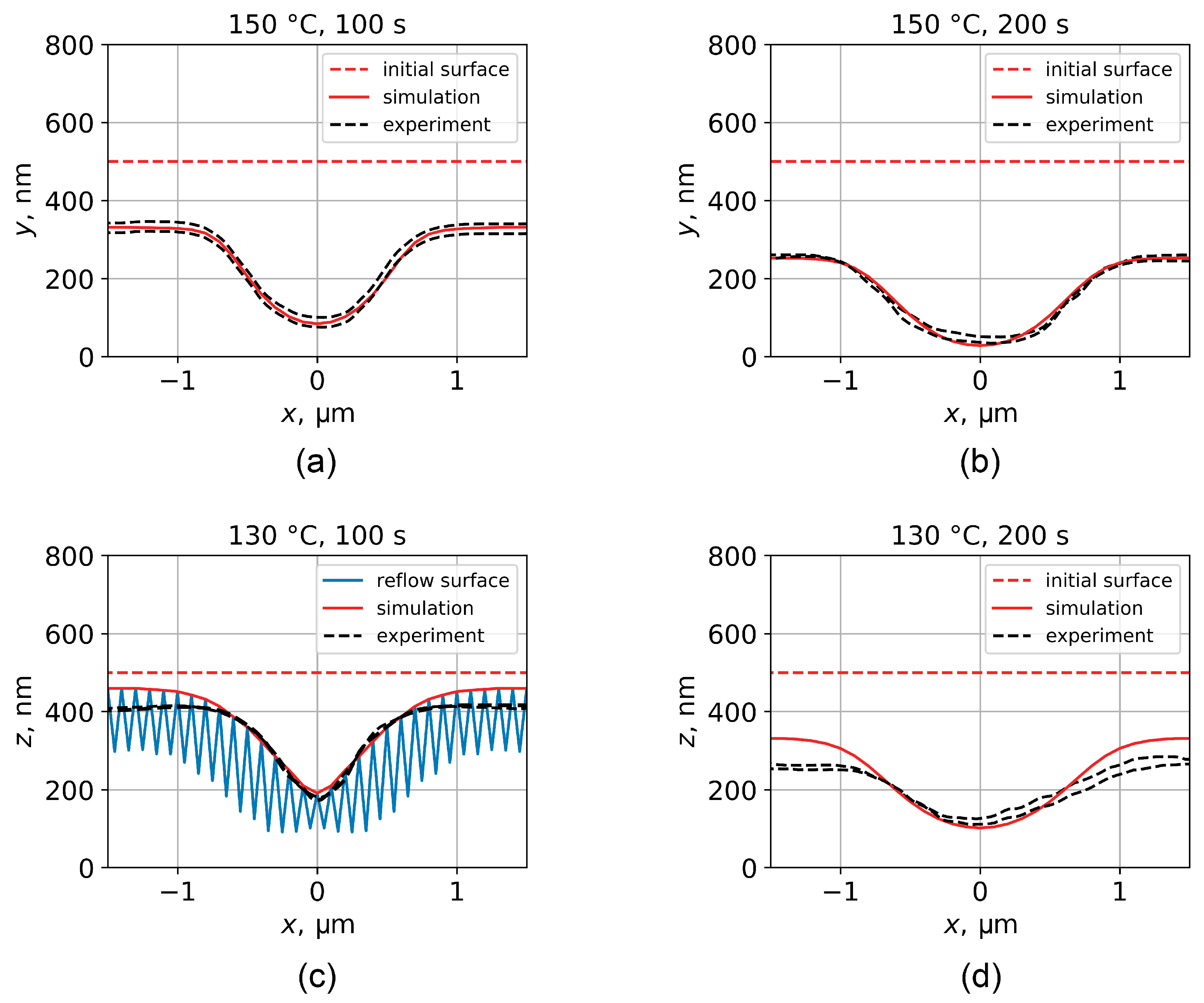 Polymers 16 02880 g014