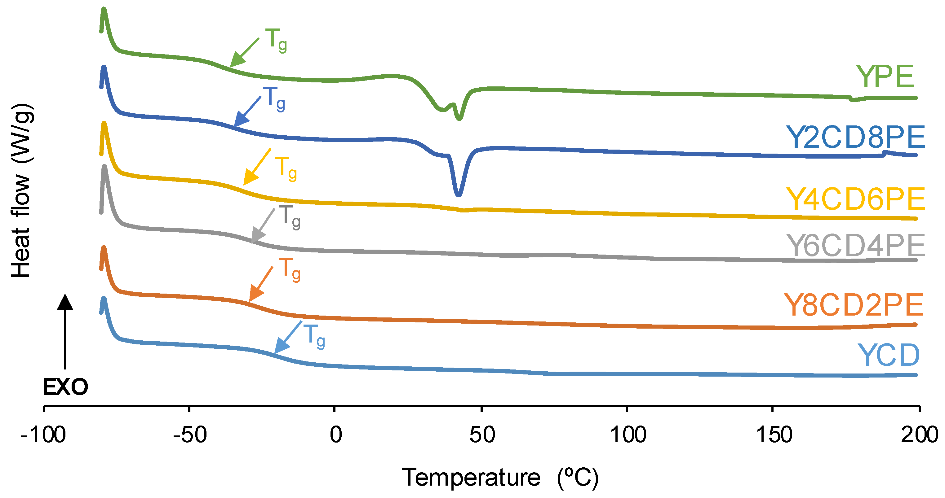 Polymers 16 02881 g010