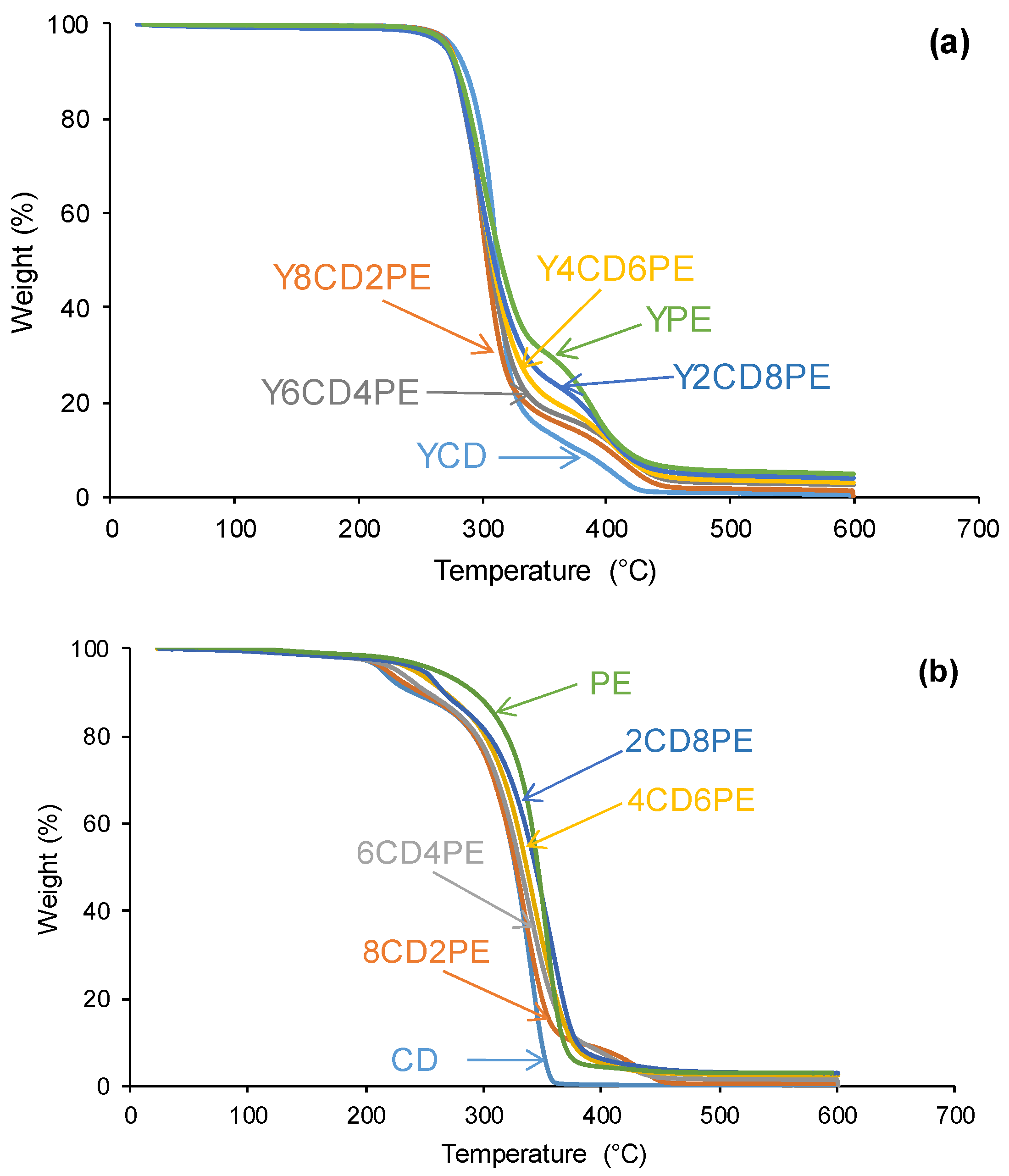 Polymers 16 02881 g013