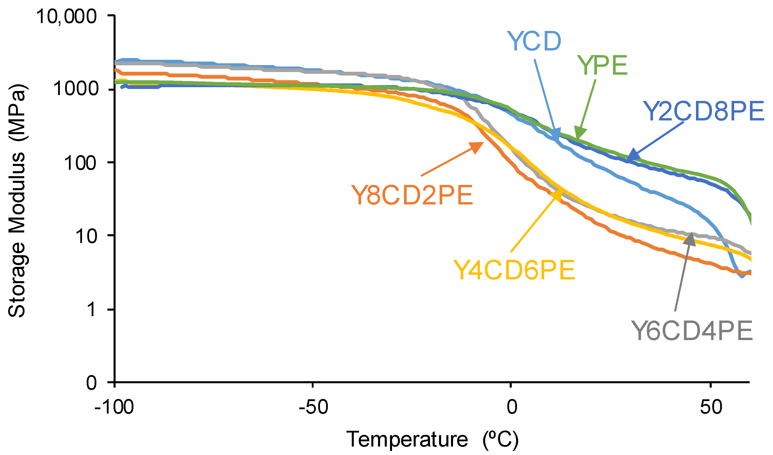 Polymers 16 02881 g015
