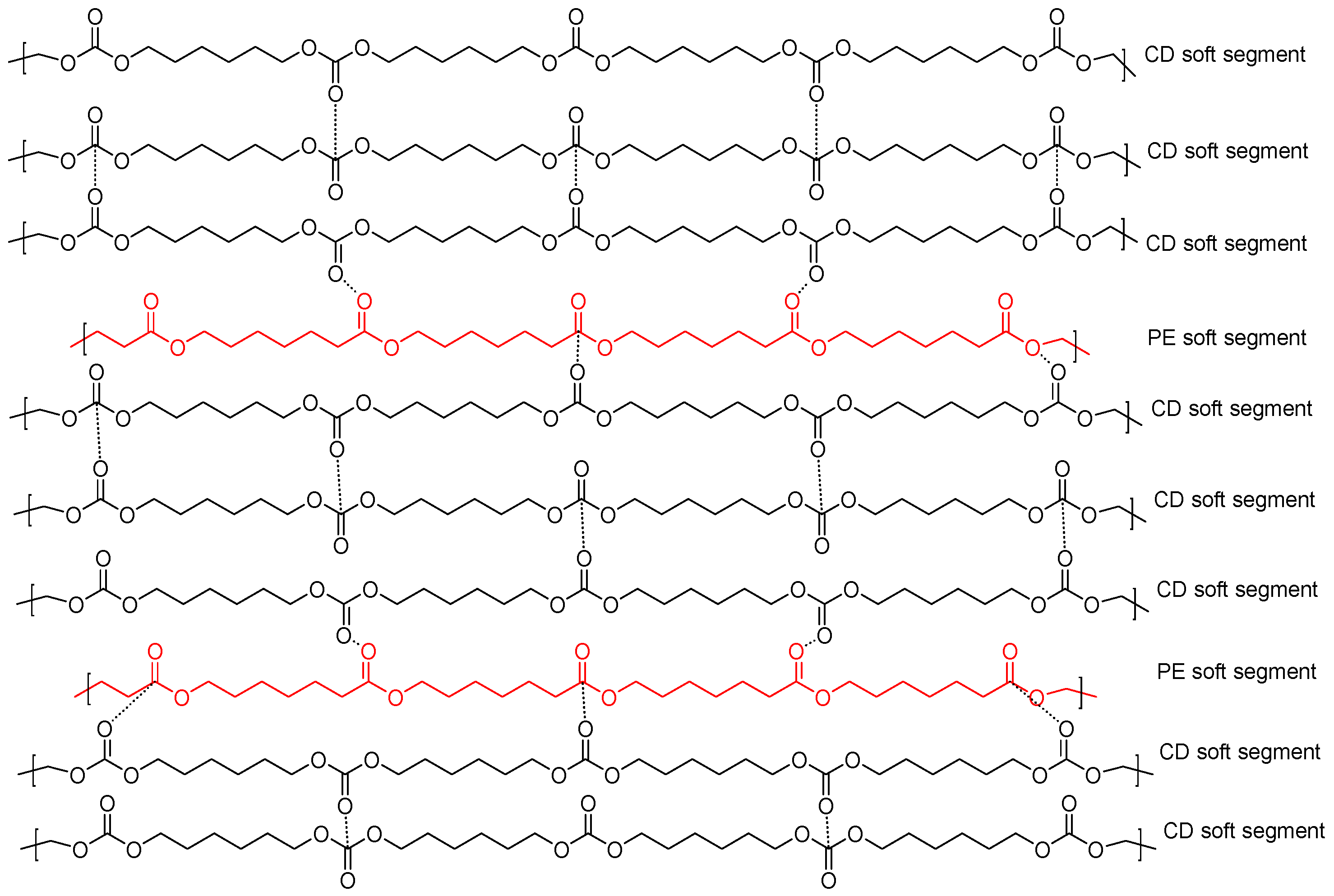 Polymers 16 02881 g018