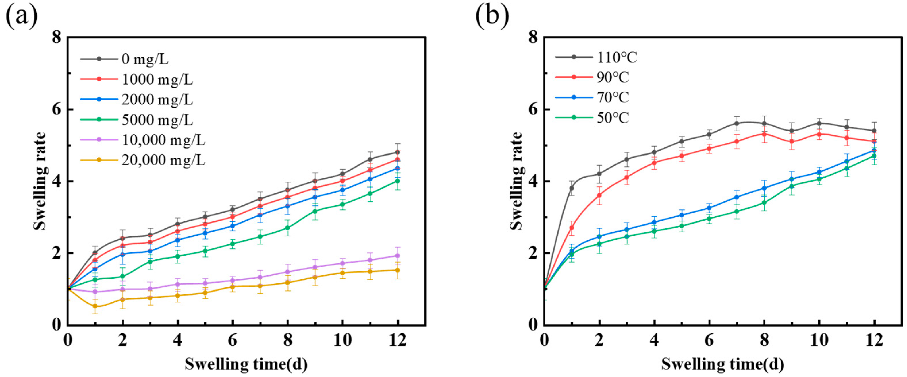 Polymers 16 02884 g004