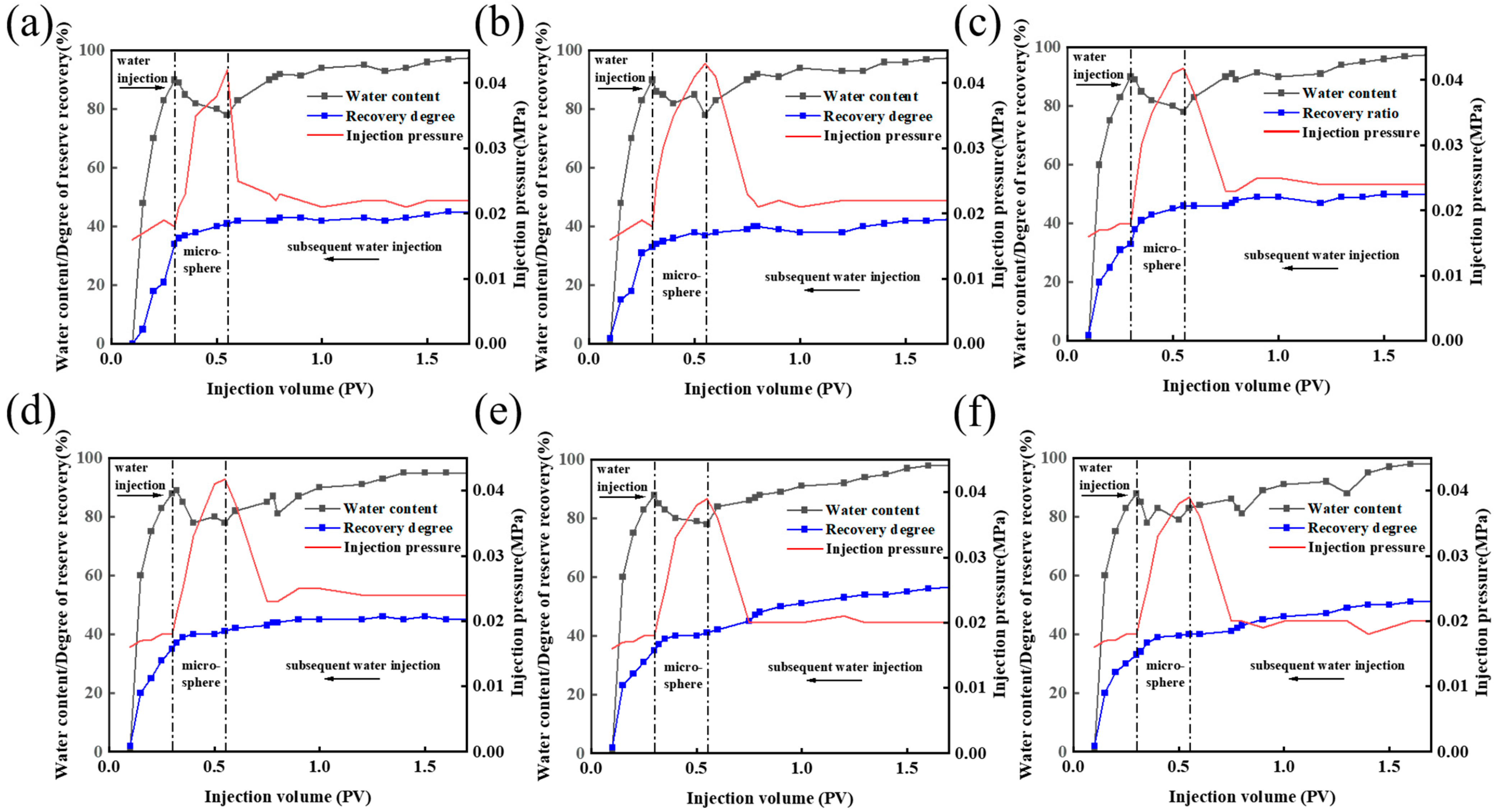 Polymers 16 02884 g007