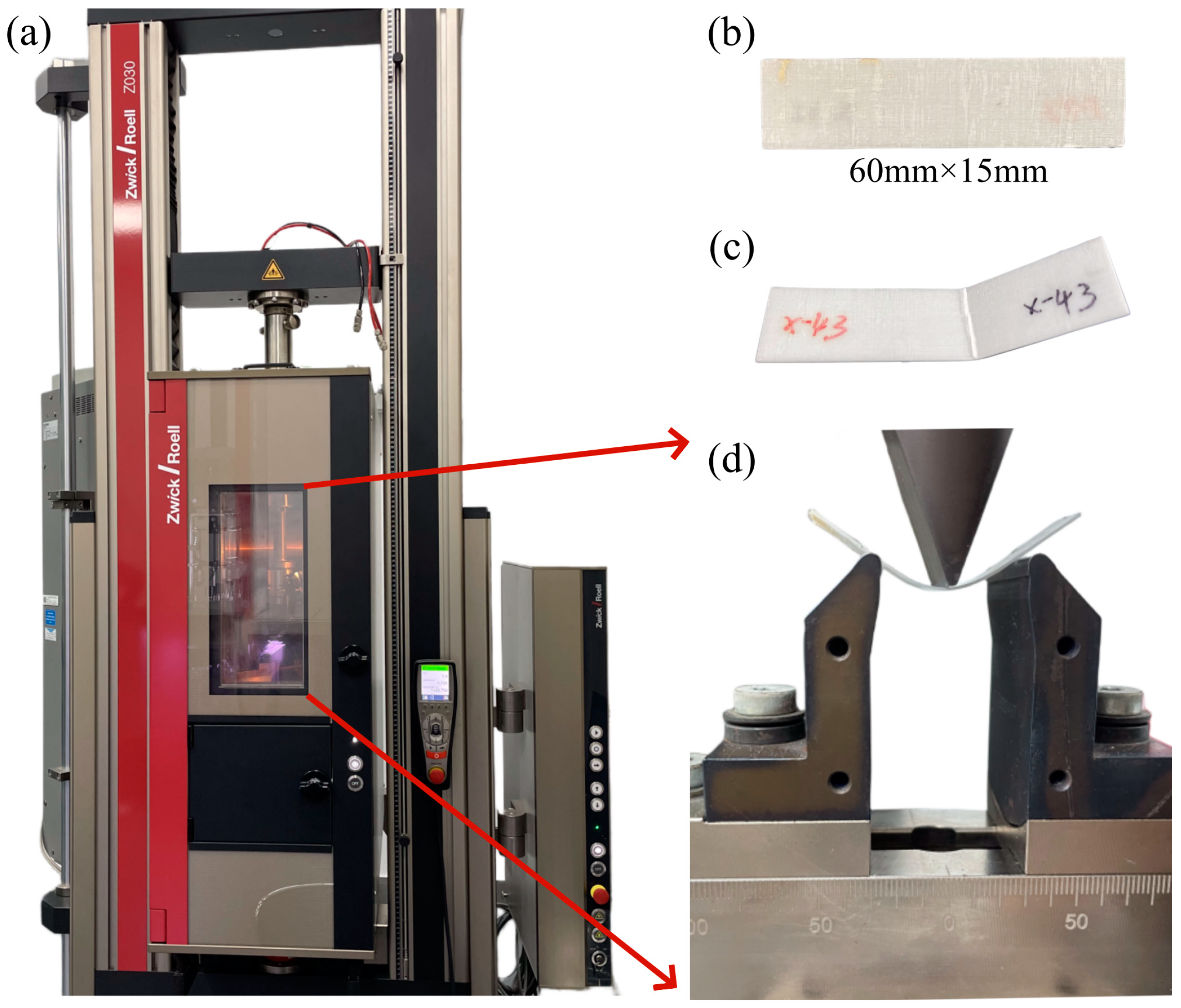 Polymers 16 02885 g001