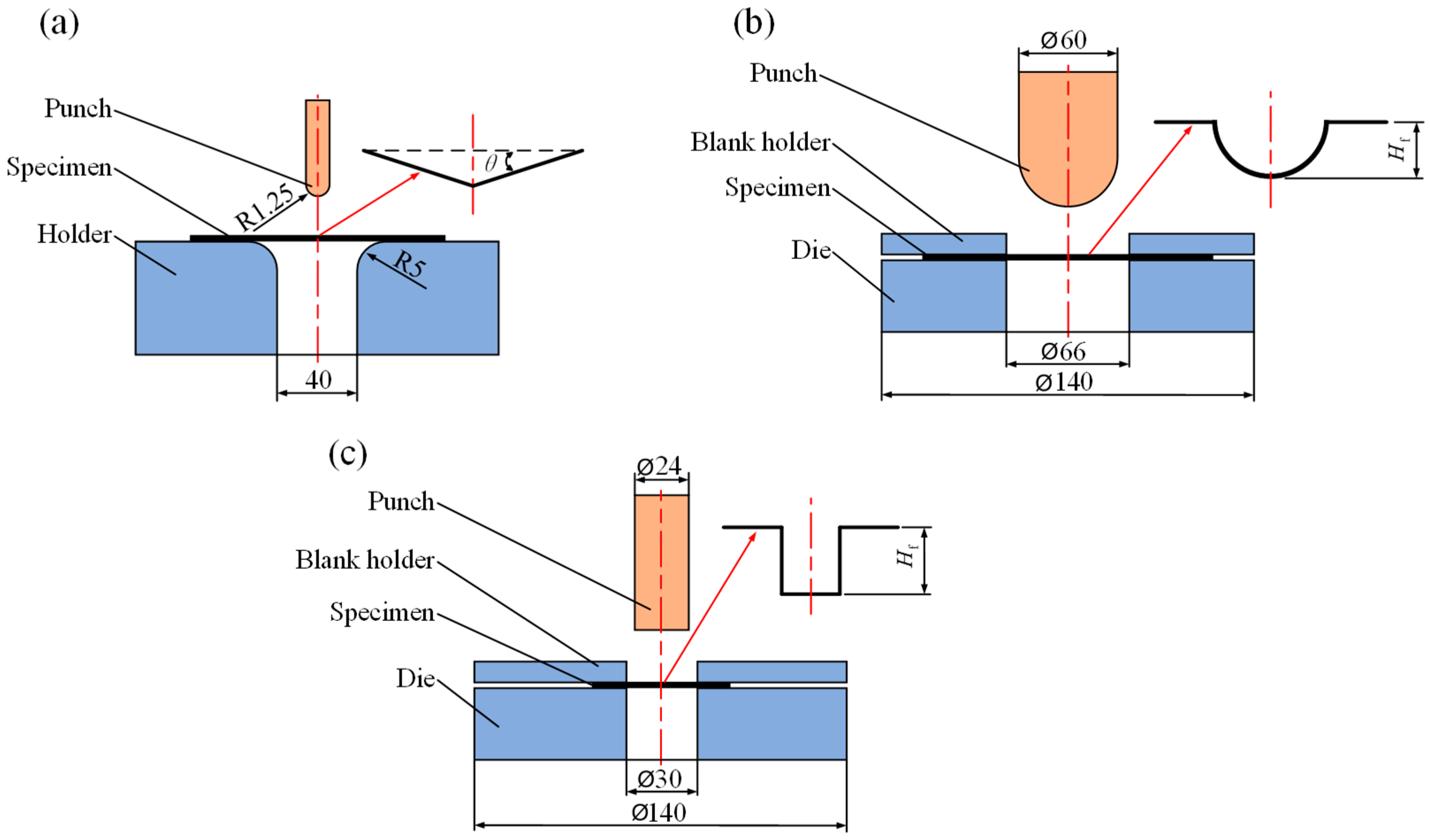 Polymers 16 02885 g002