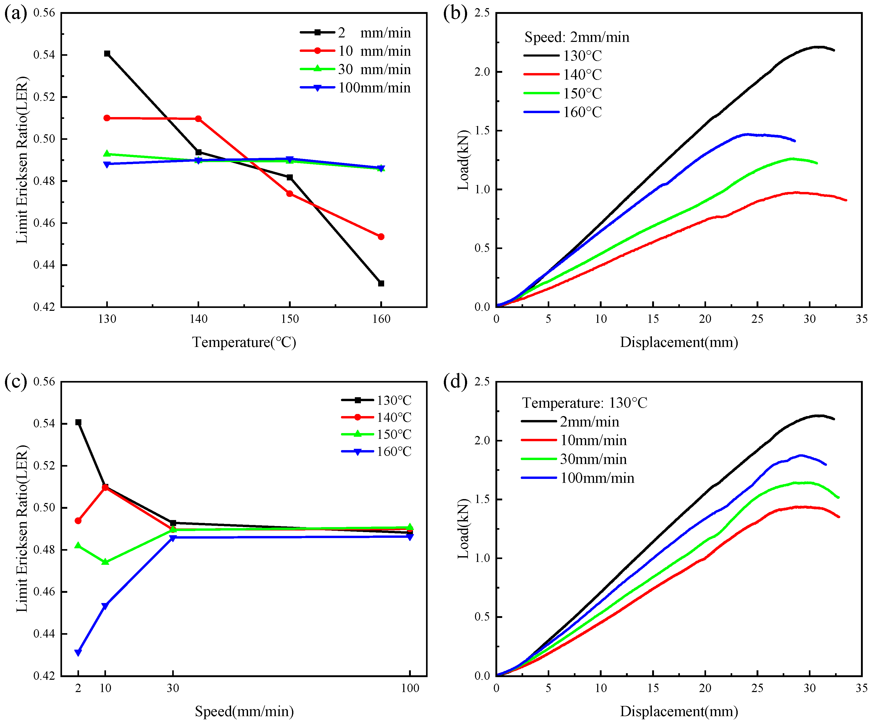 Polymers 16 02885 g009