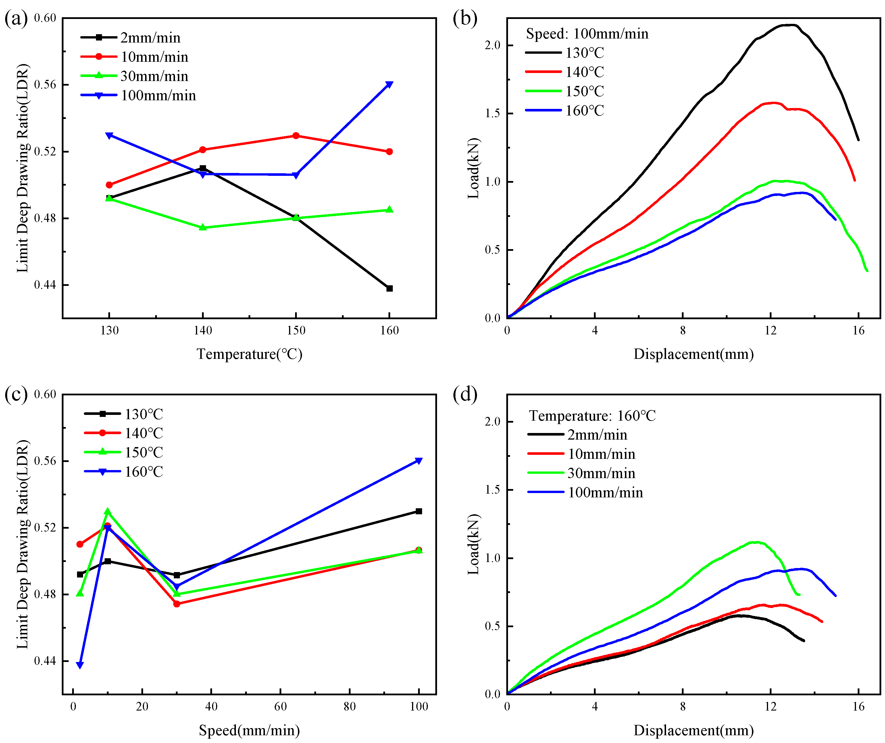 Polymers 16 02885 g011