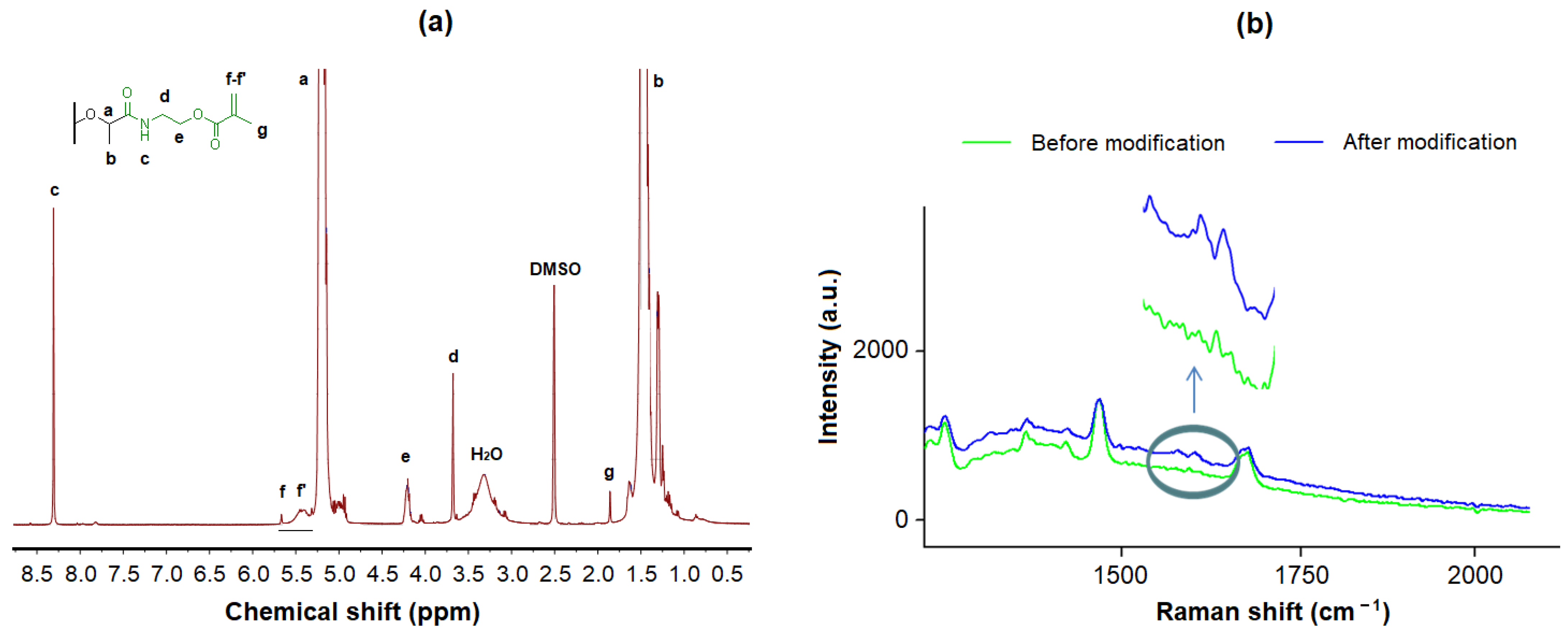 Polymers 16 02888 g005