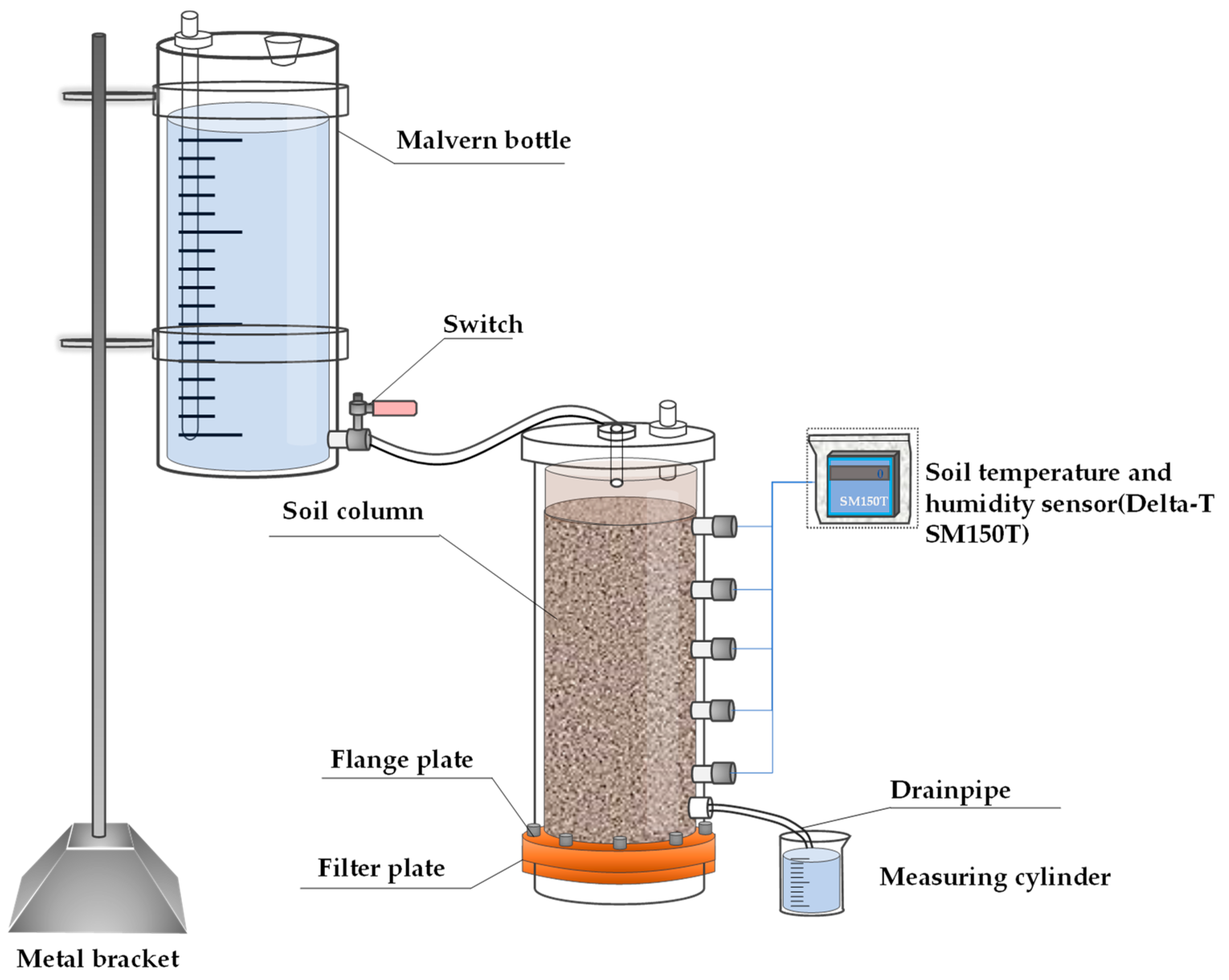 Polymers 16 02890 g002
