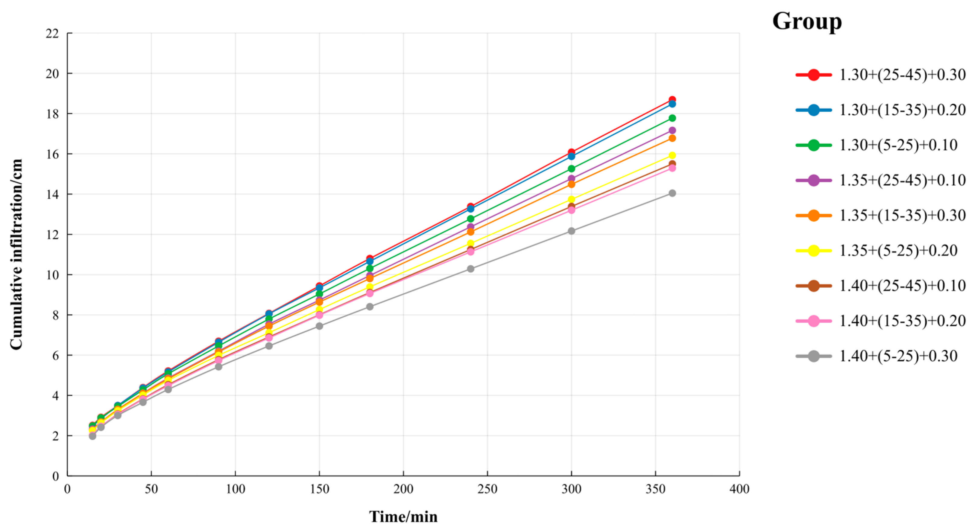 Polymers 16 02890 g003