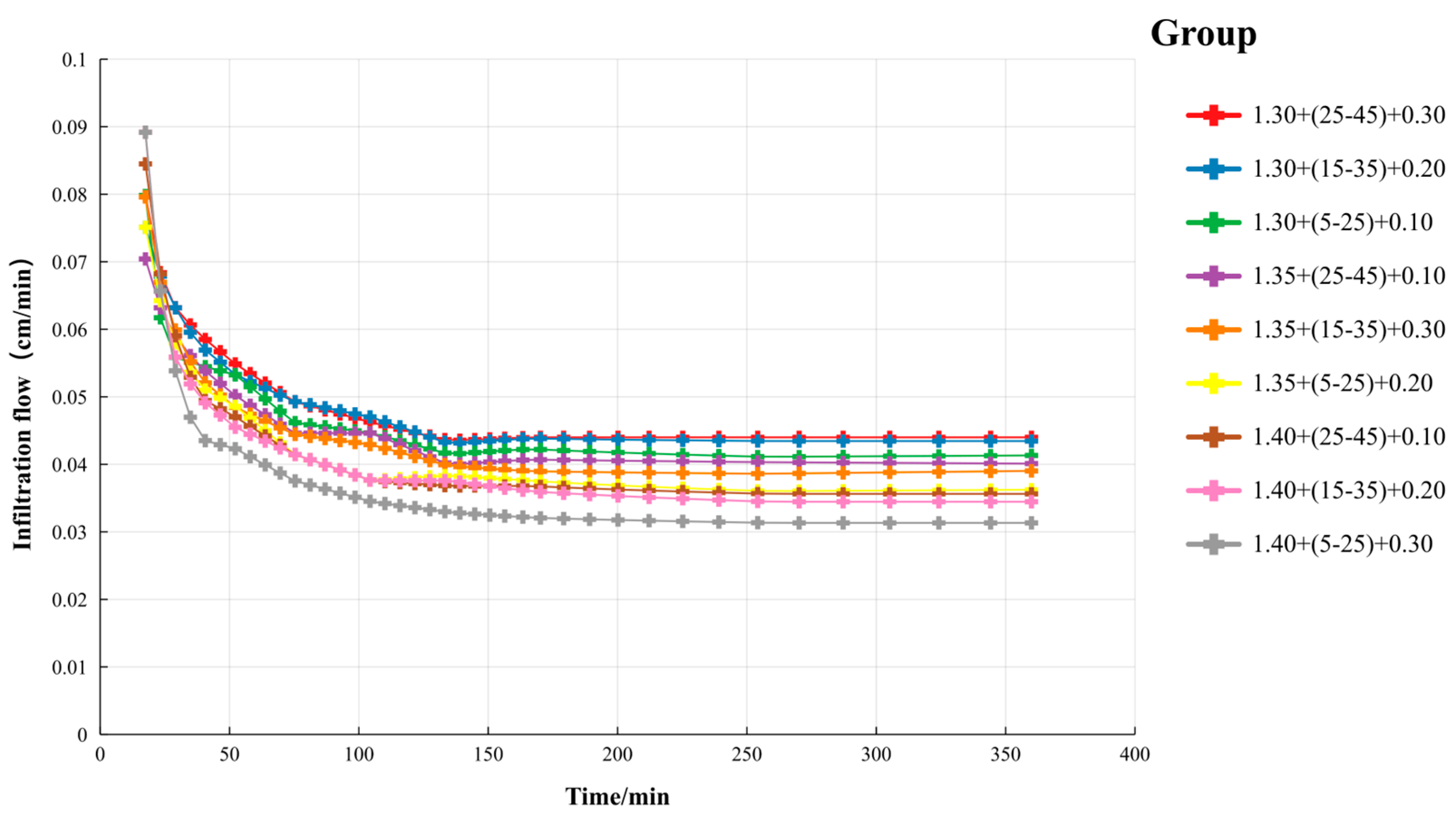 Polymers 16 02890 g004