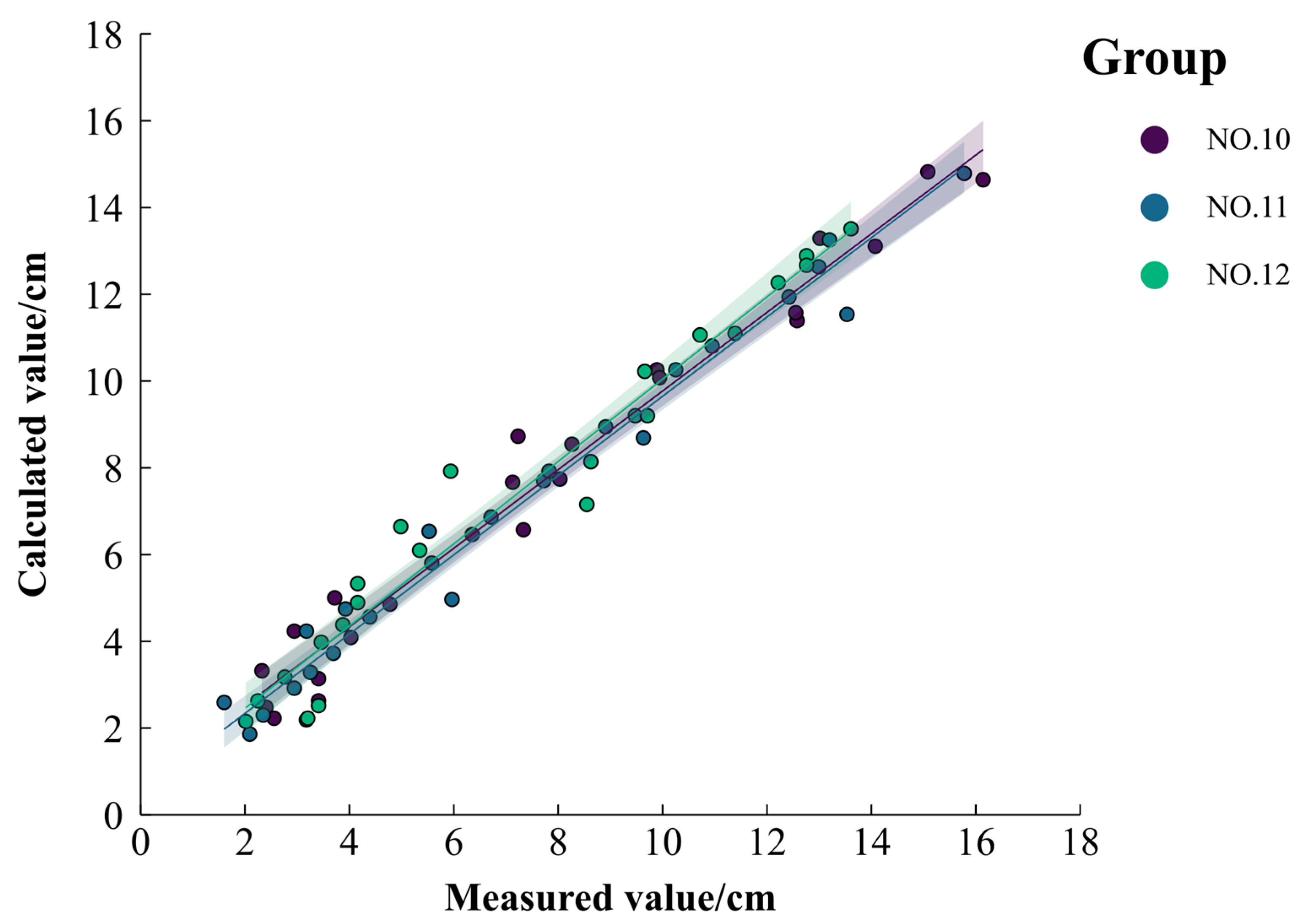 Polymers 16 02890 g005