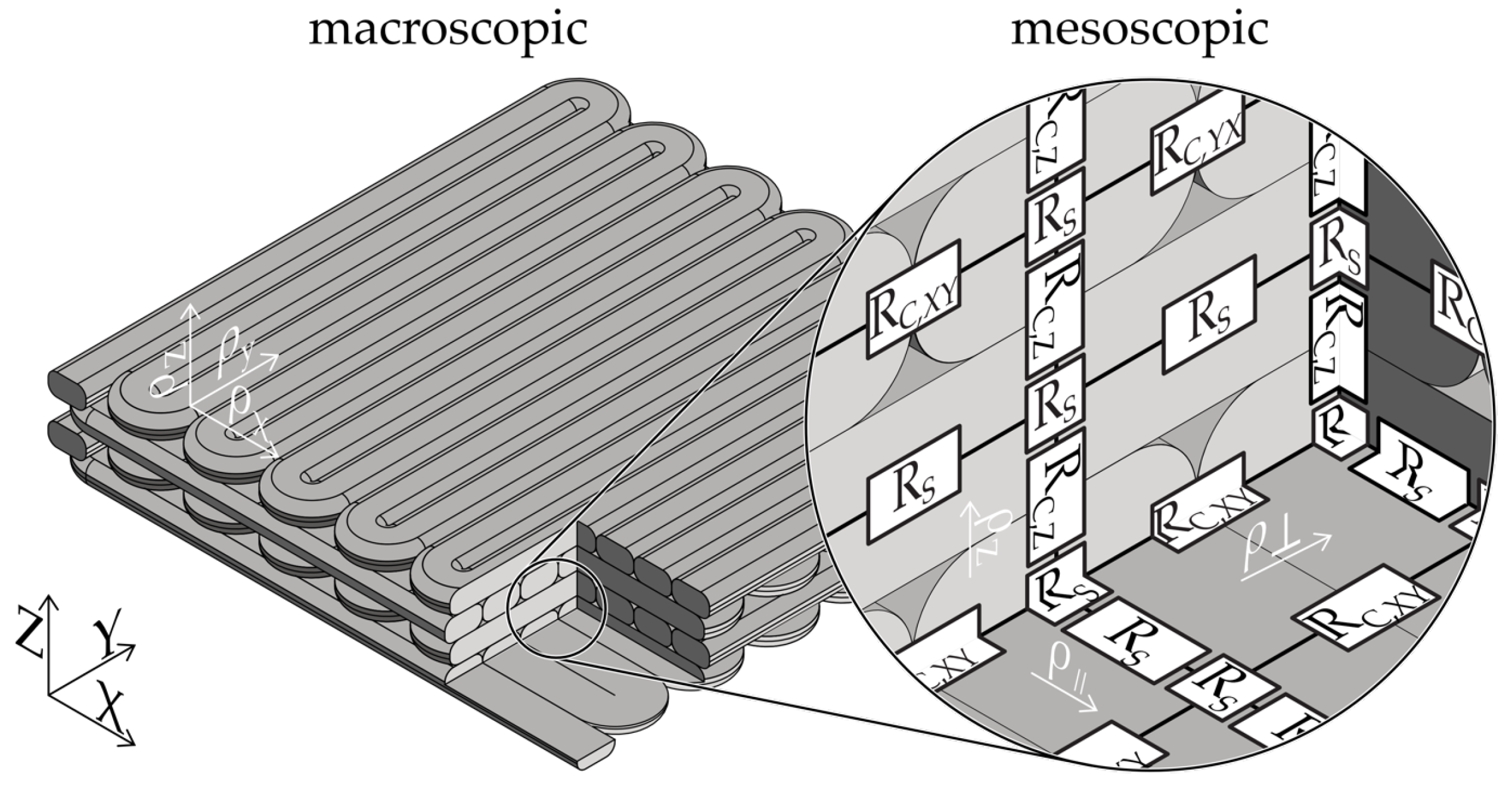 Polymers 16 02891 g001
