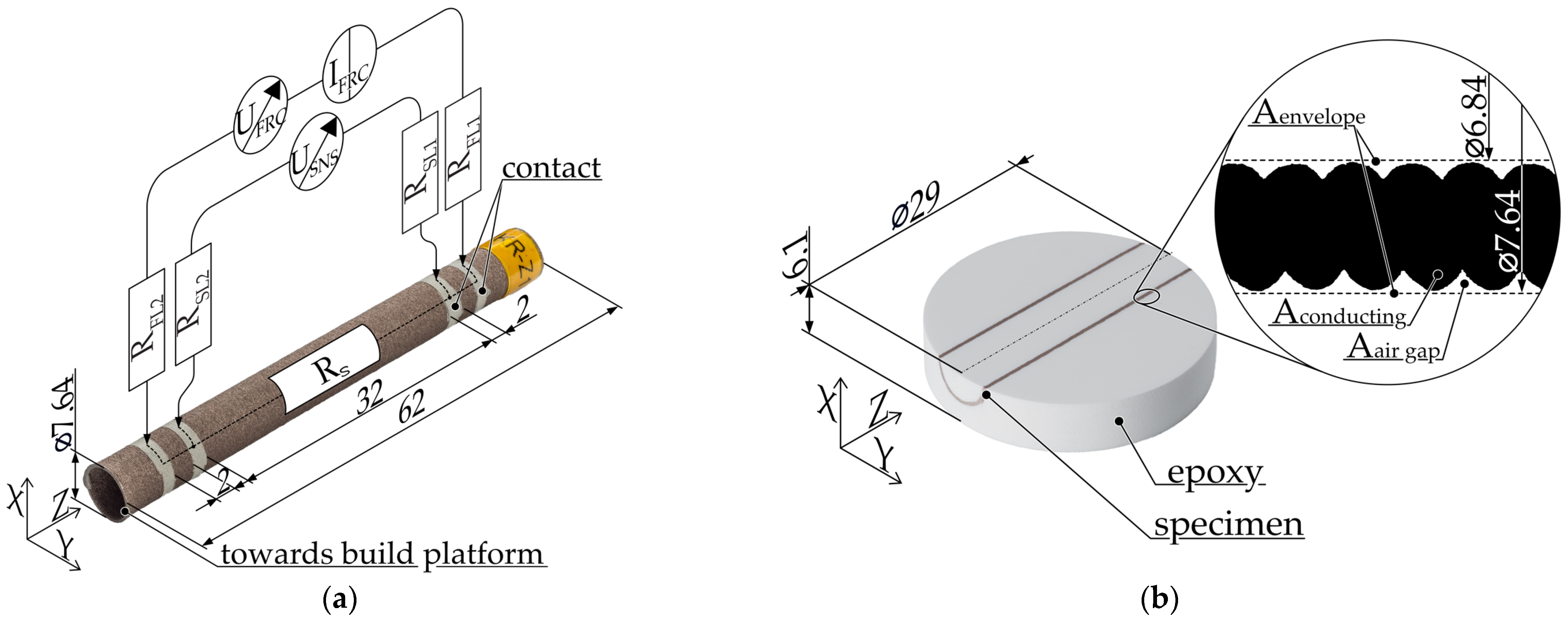 Polymers 16 02891 g007