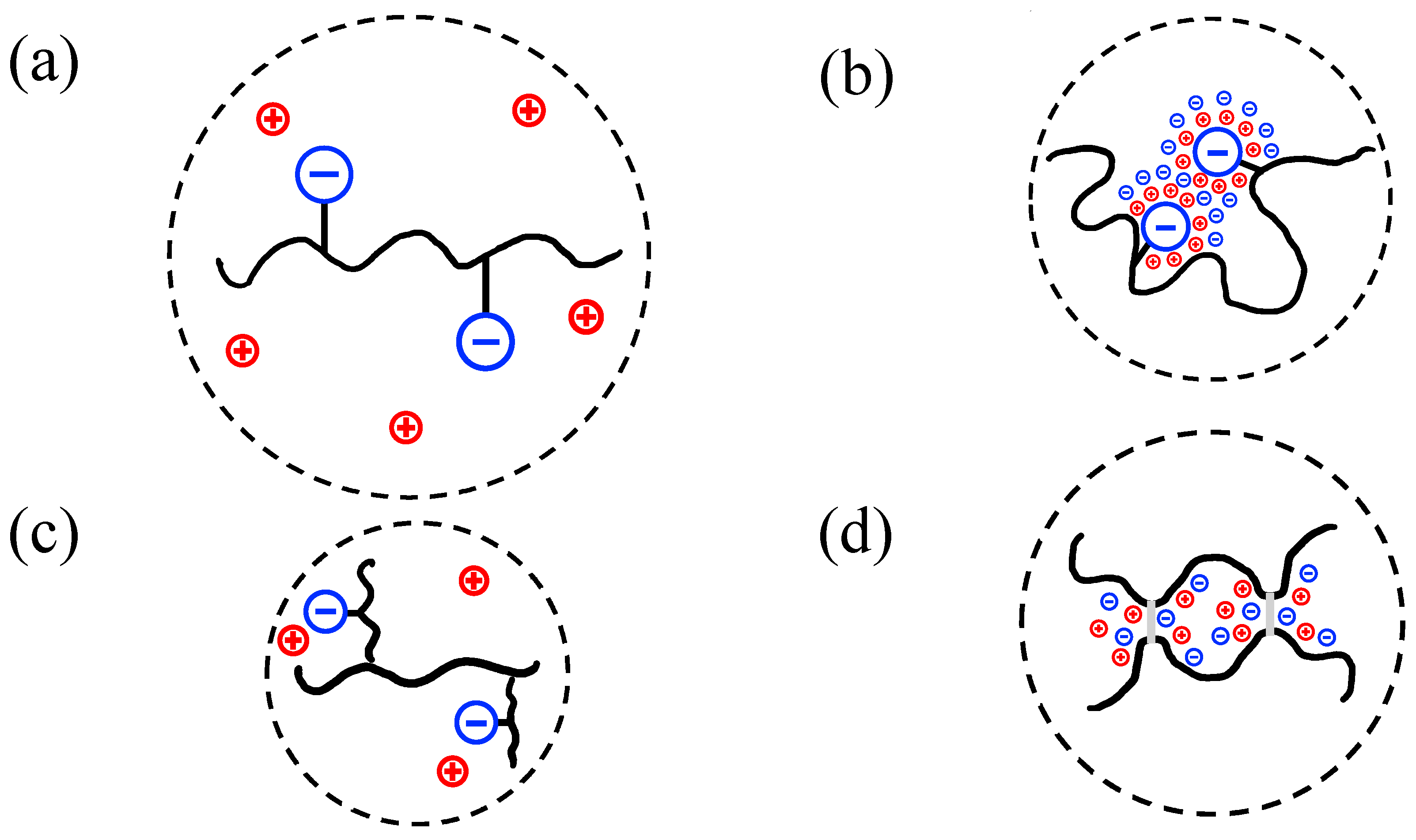 Polymers 16 02894 g001