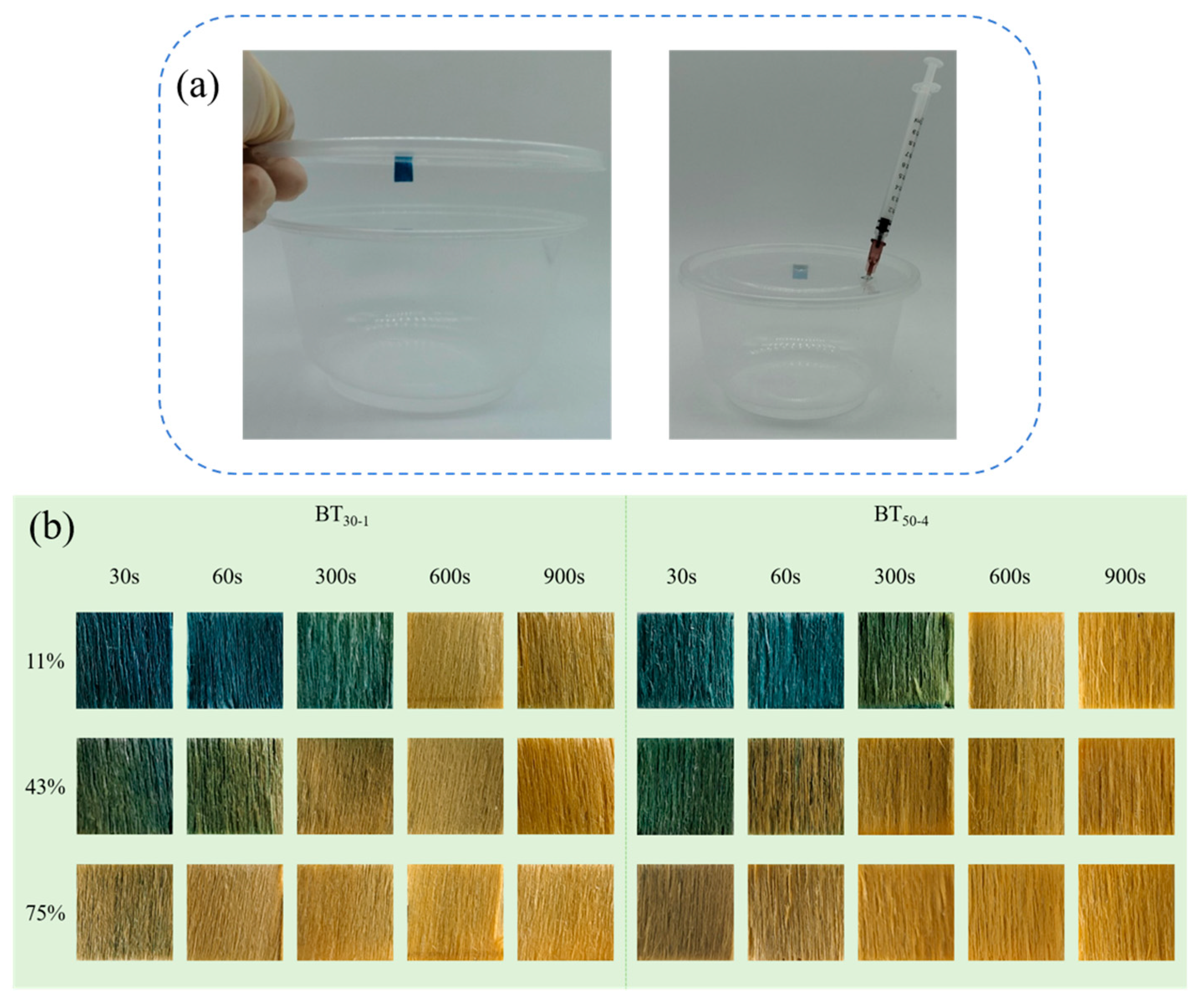 Polymers 16 02900 g009