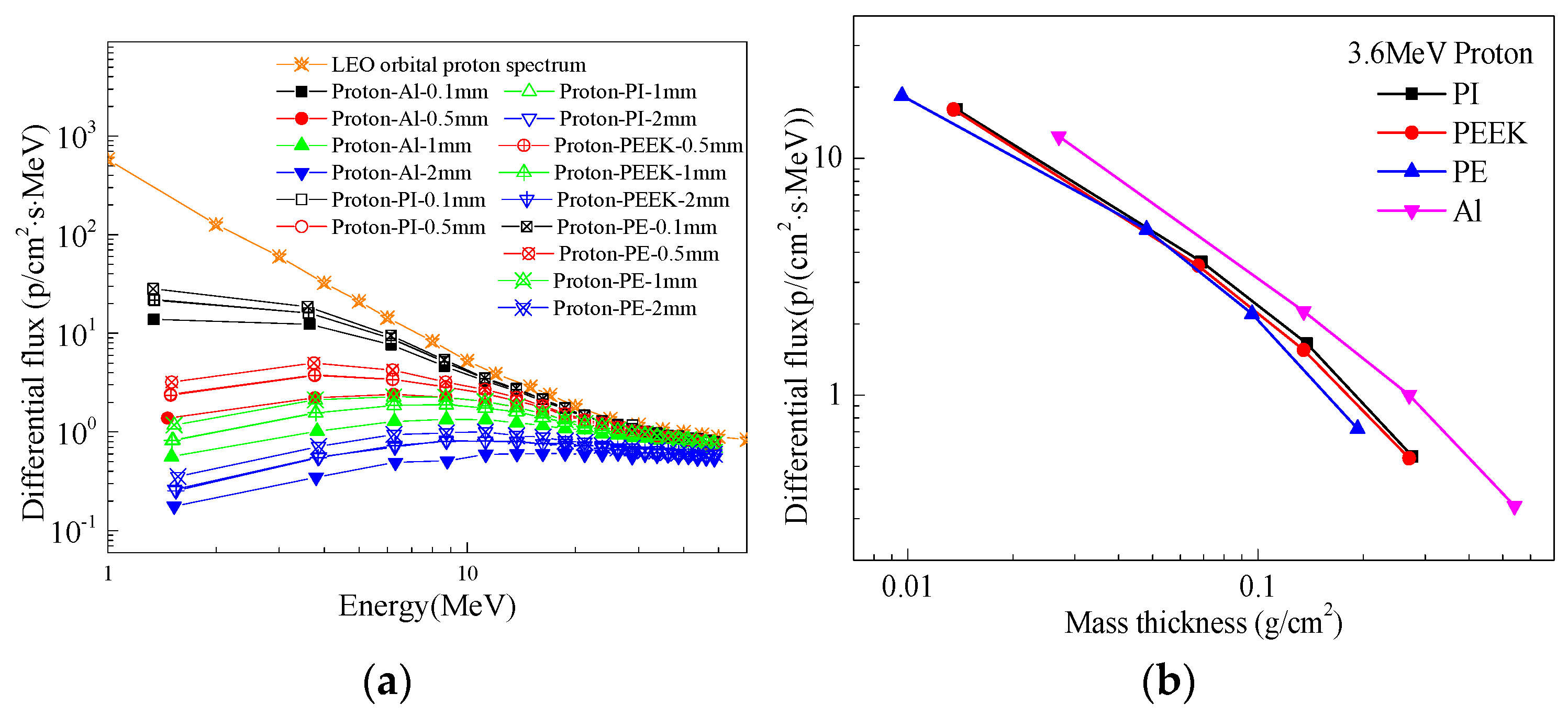 Polymers 16 02902 g001