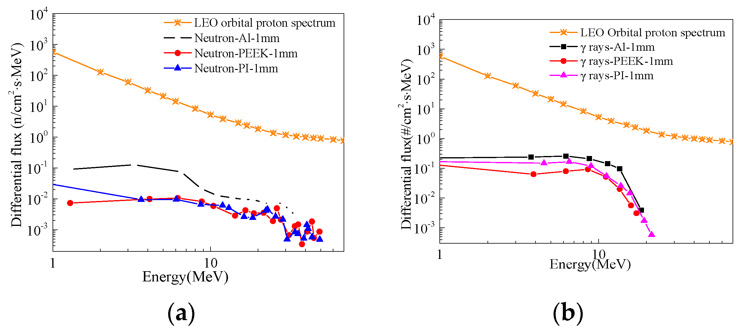 Polymers 16 02902 g002