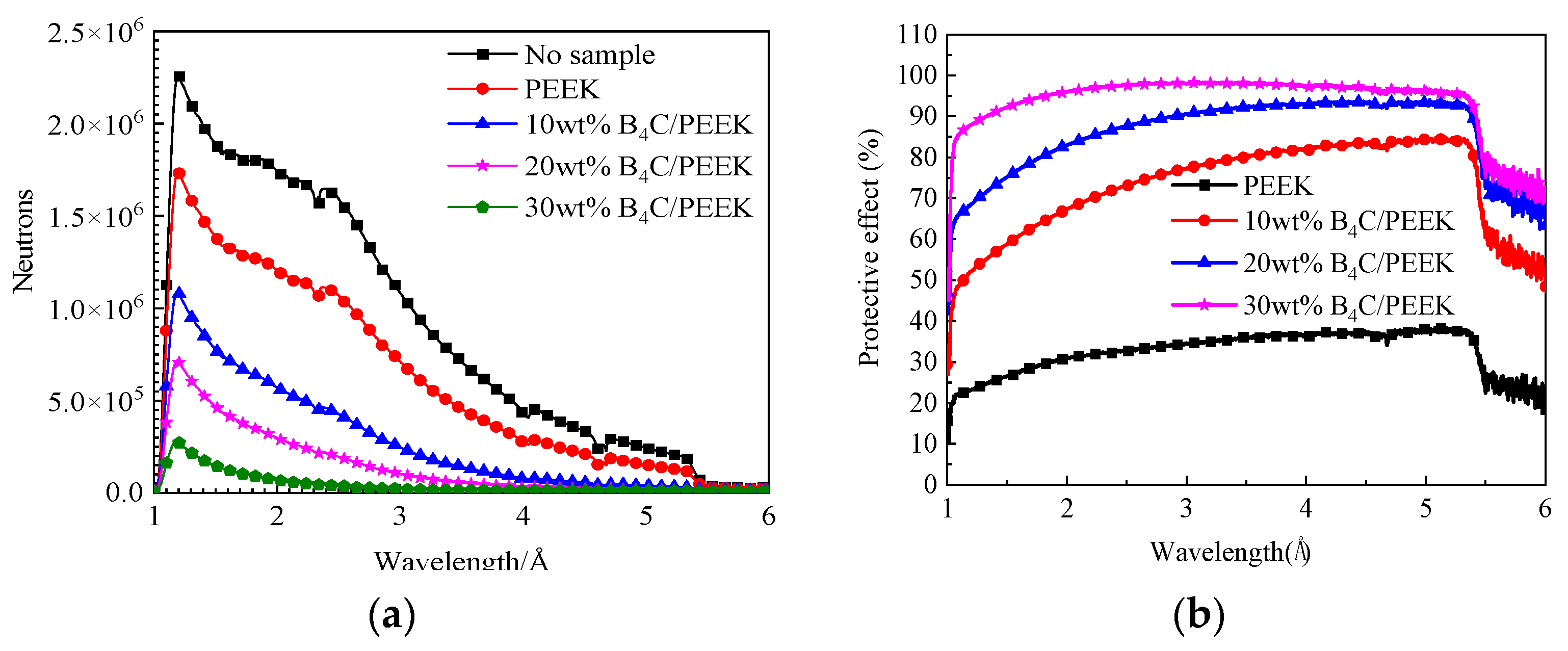 Polymers 16 02902 g008
