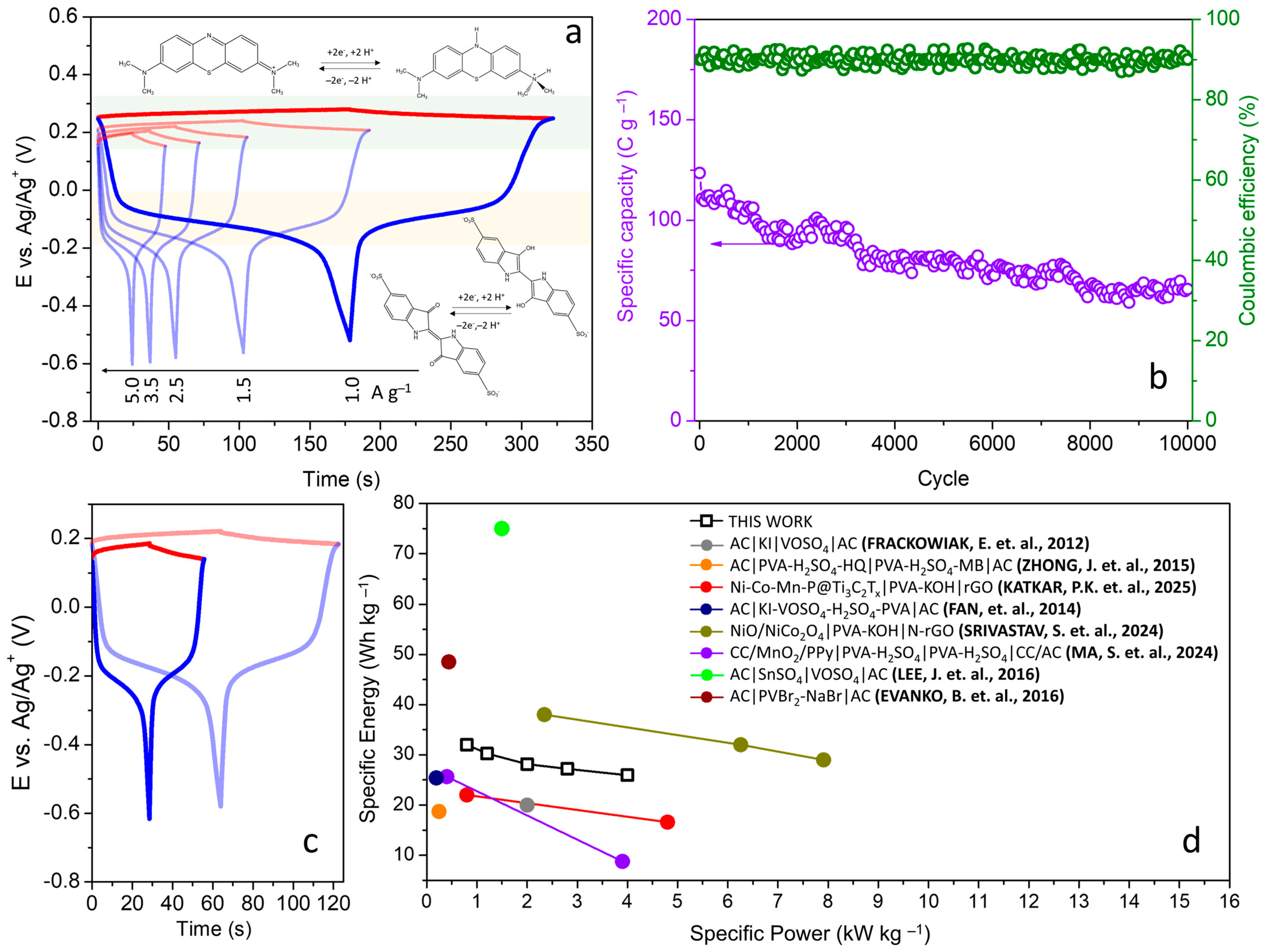 Polymers 16 02903 g005