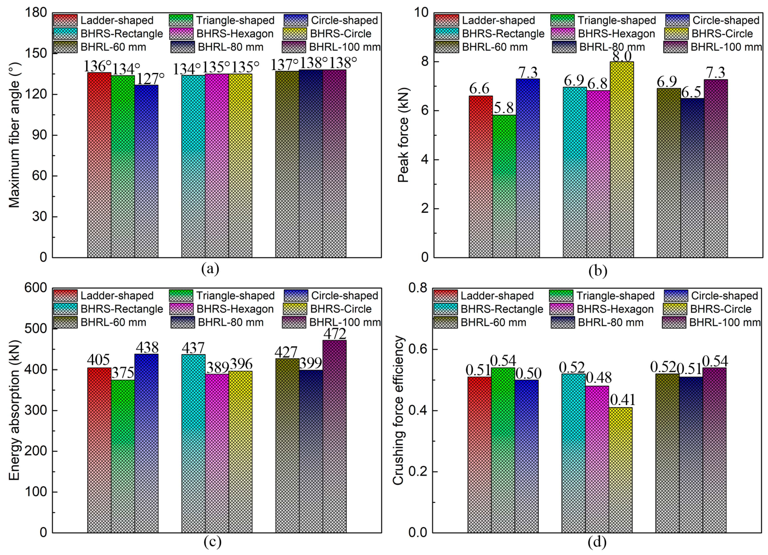 Polymers 16 02905 g010