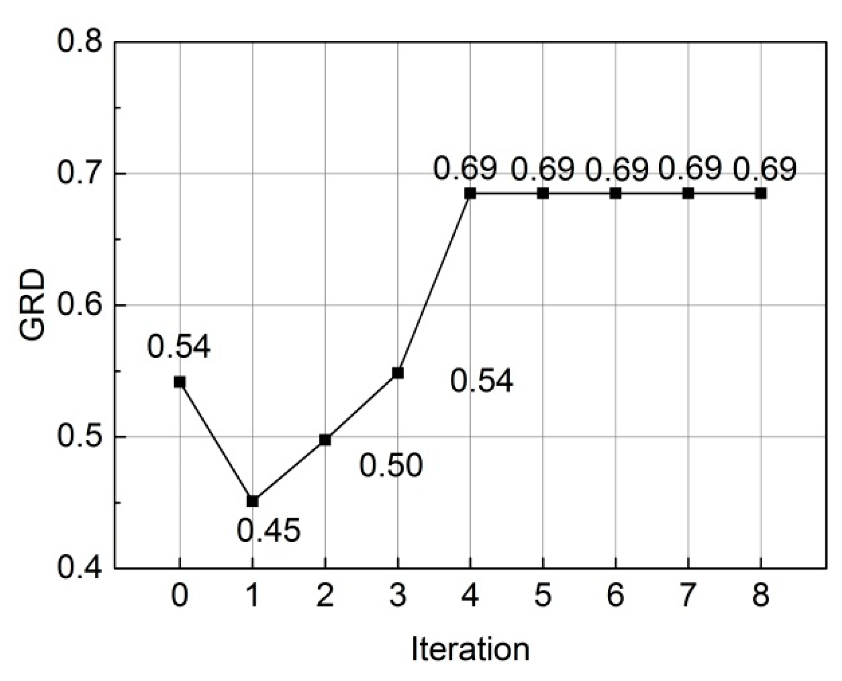 Polymers 16 02905 g012