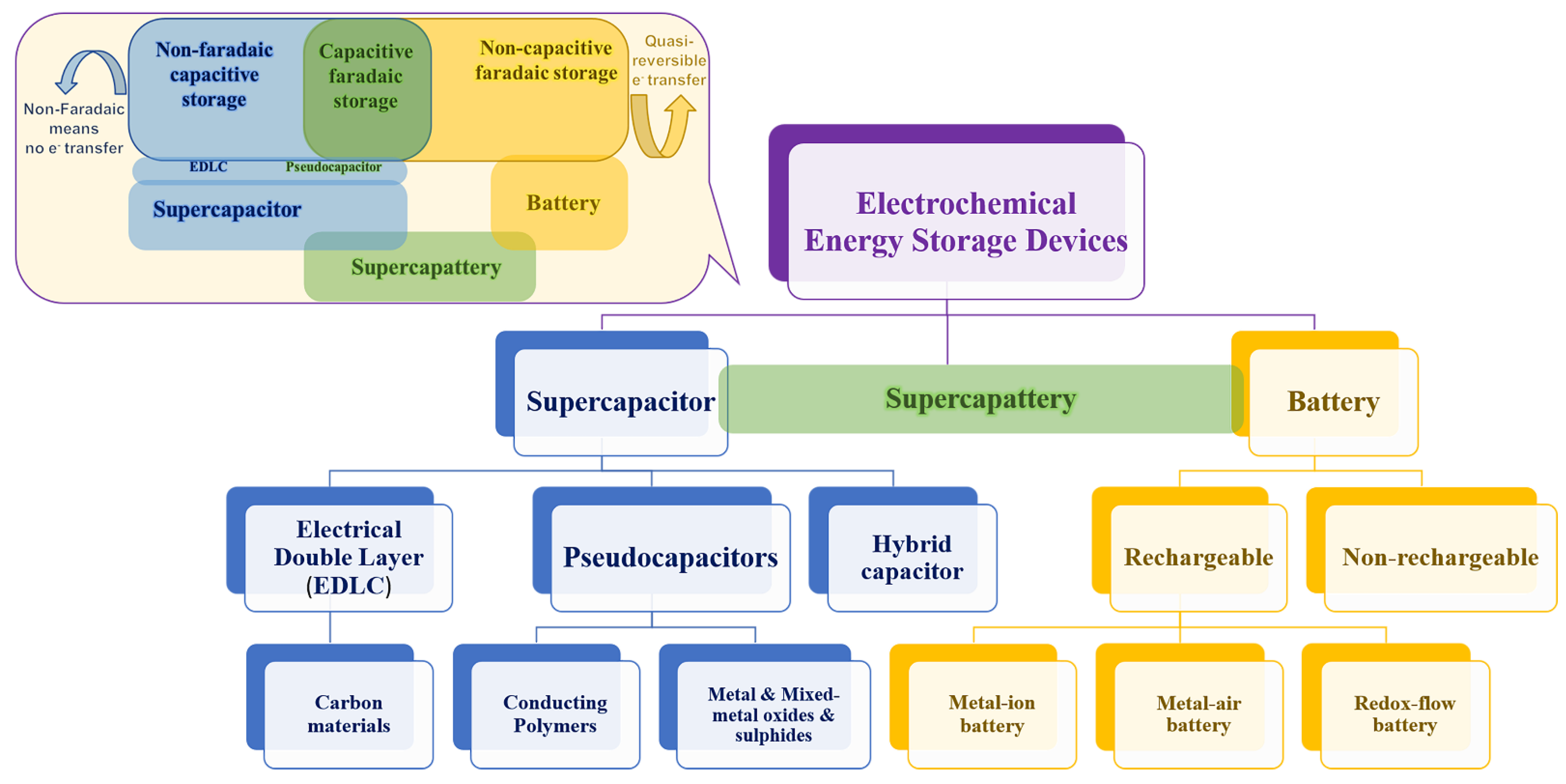 Polymers 16 02907 g001