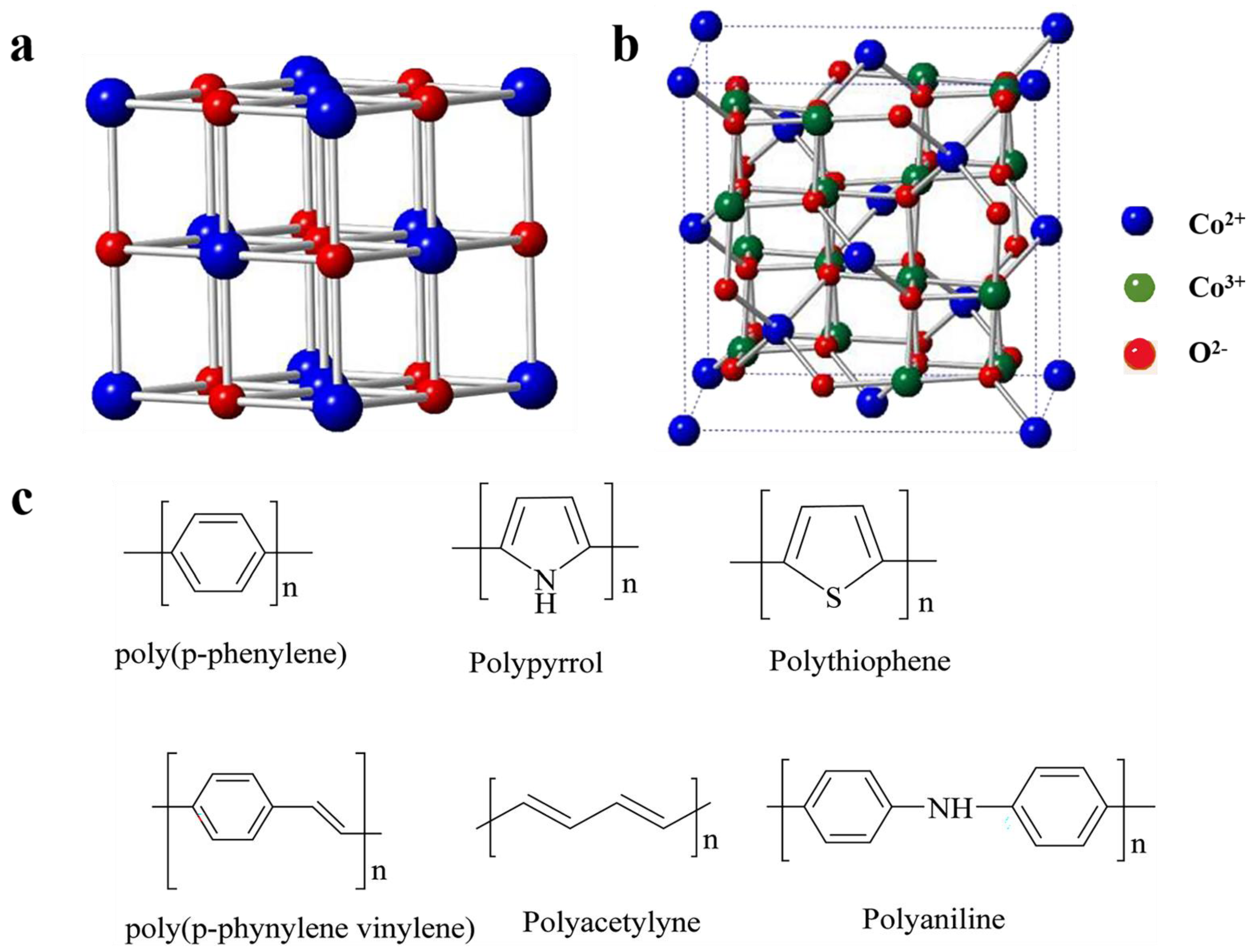 Polymers 16 02907 g003